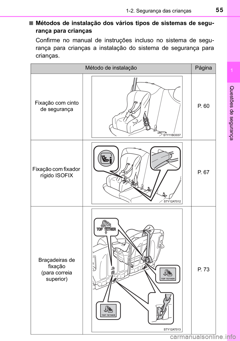 TOYOTA AYGO 2017  Manual de utilização (in Portuguese) 55������6�H�J�X�U�D�Q�o�D��G�D�V��F�U�L�D�Q�o�D�V
�
�4�X�H�V�W�}�H�V��G�H��V�H�J�X�U�D�Q�o�D
■�0�p�W�R�G�R�V� �G�H� �L�Q�V�W�D�O�D�o�m�R� �G�R�V� �Y�i�U�L�R�V� �W�L�S�R�V� �G�H� �V�