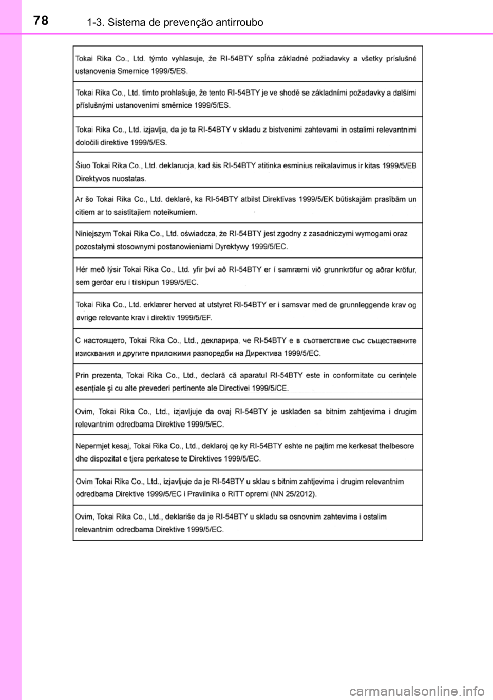 TOYOTA AYGO 2017  Manual de utilização (in Portuguese) 78������6�L�V�W�H�P�D��G�H��S�U�H�Y�H�Q�o�m�R��D�Q�W�L�U�U�R�X�E�R 