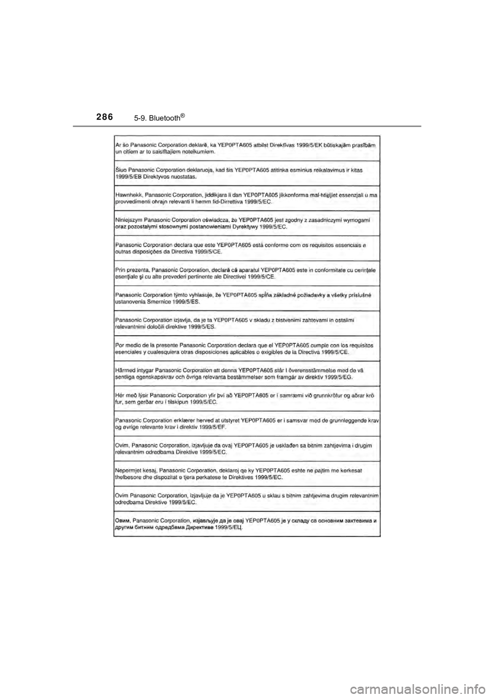 TOYOTA AYGO 2017  Instructieboekje (in Dutch) 2865-9. Bluetooth®
AYGO_OM_Europe_OM99Q24E
AYGO_OM_Europe_OM99Q24E.book  Page 286  Wednesday, March 15, 2017  1:40 PM 