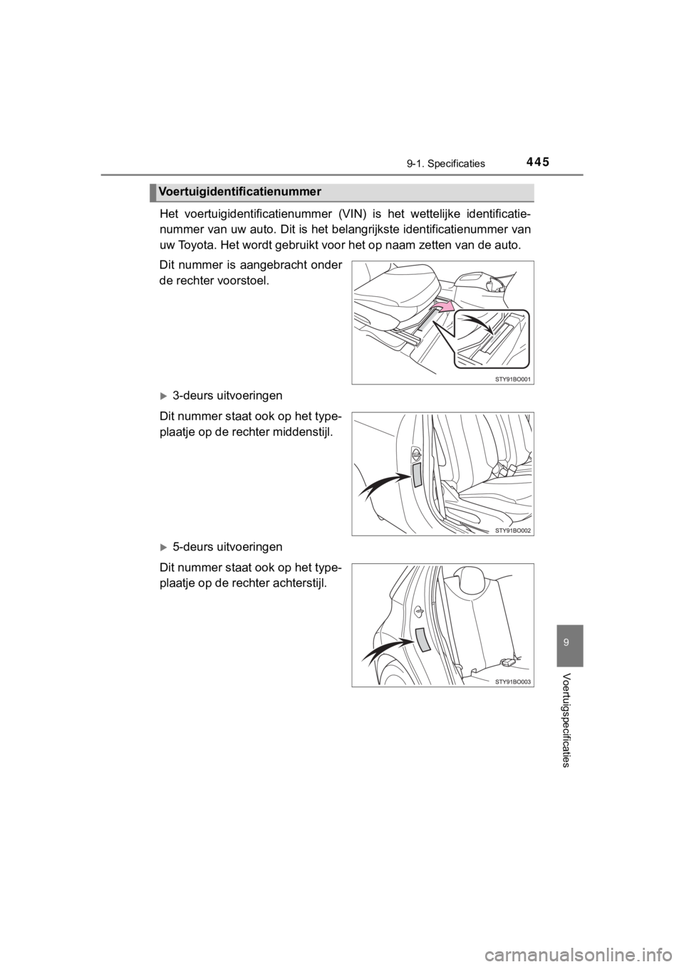 TOYOTA AYGO 2017  Instructieboekje (in Dutch) 4459-1. Specificaties
9
Voertuigspecificaties
AYGO_OM_Europe_OM99Q24E
Het  voertuigidentificatienummer (VIN)  is  het  wettelijke  identificatie-
nummer van uw auto. Dit is het belangrijkste identific