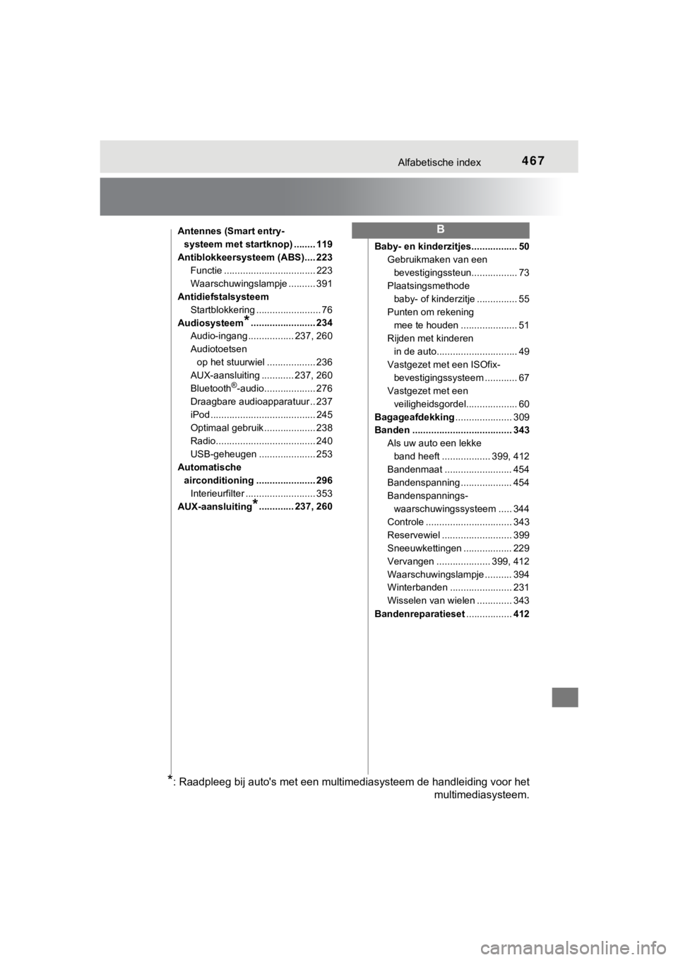 TOYOTA AYGO 2017  Instructieboekje (in Dutch) 467Alfabetische index
AYGO_OM_Europe_OM99Q24E
Antennes (Smart entry-systeem met startknop) ........ 119
Antiblokkeersysteem (ABS).... 223 Functie .................................. 223
Waarschuwingsla