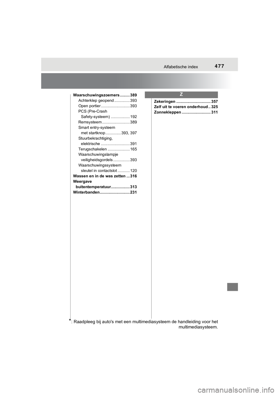 TOYOTA AYGO 2017  Instructieboekje (in Dutch) 477Alfabetische index
AYGO_OM_Europe_OM99Q24E
Waarschuwingszoemers ......... 389Achterklep geopend .............. 393
Open portier .......................... 393
PCS (Pre-Crash Safety-systeem) .......