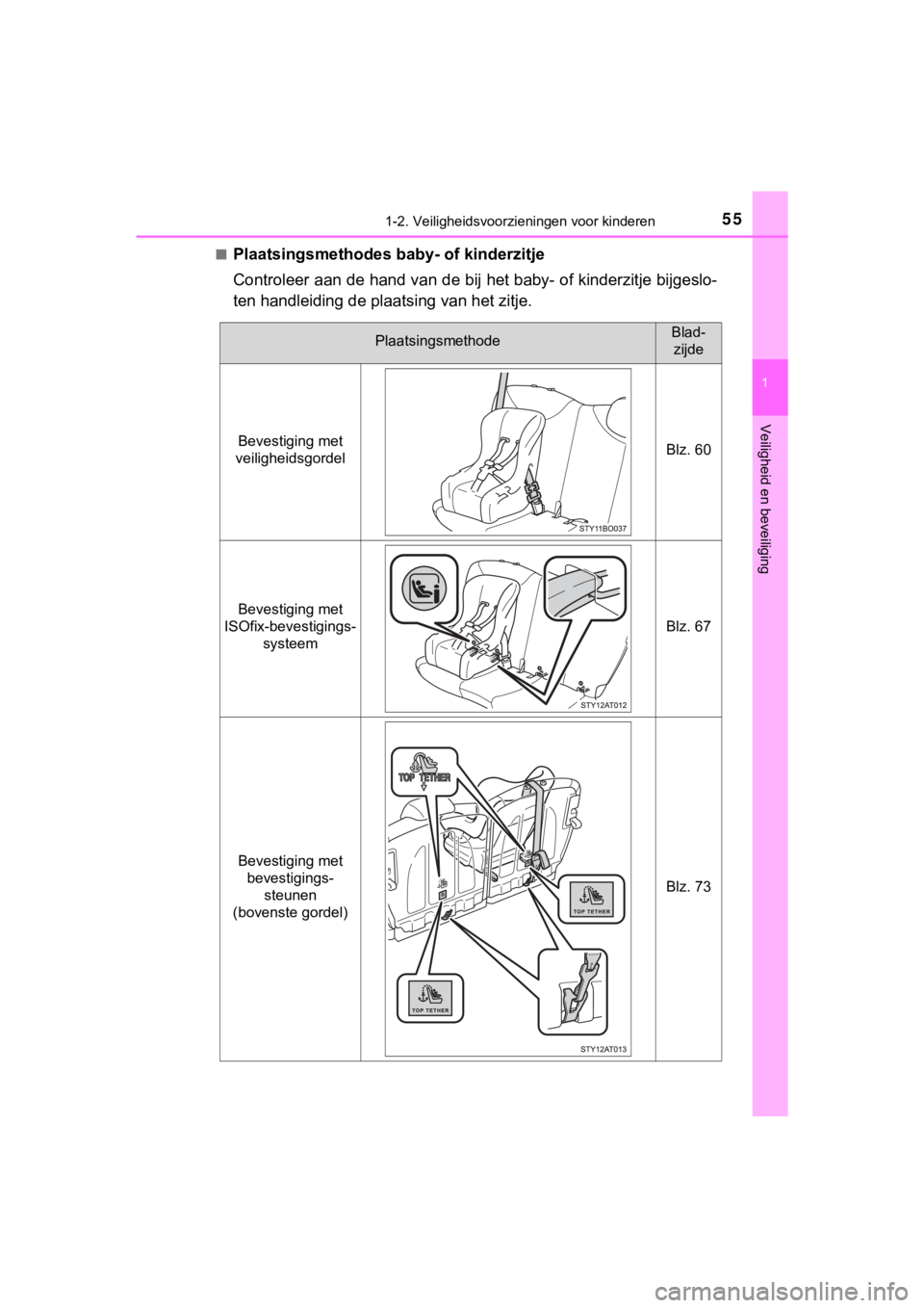 TOYOTA AYGO 2017 Instructieboekje (in Dutch) 551-2. Veiligheidsvoorzieningen voor kinderen
1
Veiligheid en beveiliging
AYGO_OM_Europe_OM99Q24E■
Plaatsingsmethodes ba
by- of kinderzitje
Controleer aan de hand van de bij het baby- of kinderzitje TOYOTA AYGO 2017 Instructieboekje (in Dutch) 551-2. Veiligheidsvoorzieningen voor kinderen
1
Veiligheid en beveiliging
AYGO_OM_Europe_OM99Q24E■
Plaatsingsmethodes ba
by- of kinderzitje
Controleer aan de hand van de bij het baby- of kinderzitje