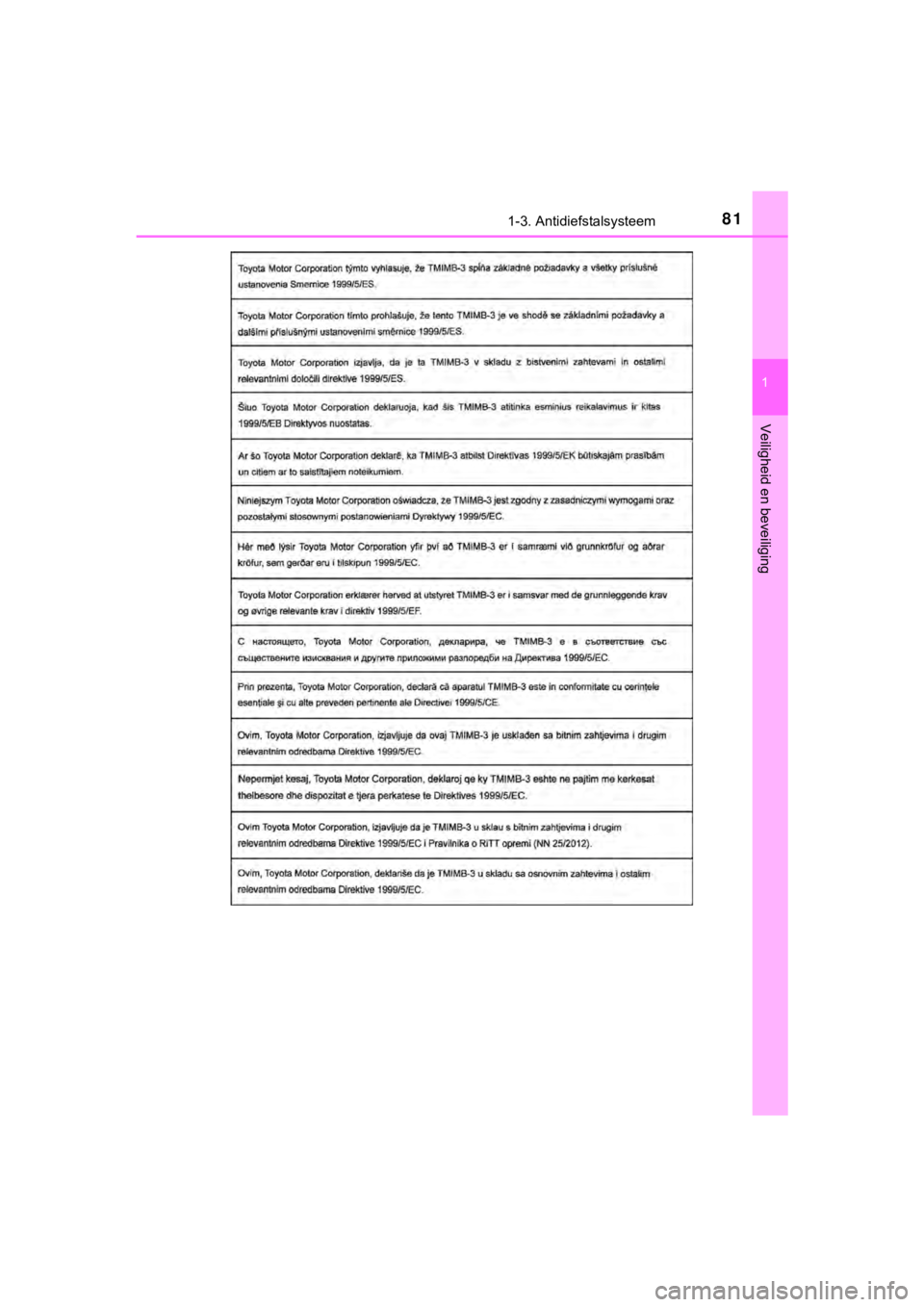 TOYOTA AYGO 2017 Instructieboekje (in Dutch) 811-3. Antidiefstalsysteem
1
Veiligheid en beveiliging
AYGO_OM_Europe_OM99Q24E
AYGO_OM_Europe_OM99Q24E.book Page 81 Wednesday, March 15, 2017 1:40 PM TOYOTA AYGO 2017 Instructieboekje (in Dutch) 811-3. Antidiefstalsysteem
1
Veiligheid en beveiliging
AYGO_OM_Europe_OM99Q24E
AYGO_OM_Europe_OM99Q24E.book Page 81 Wednesday, March 15, 2017 1:40 PM