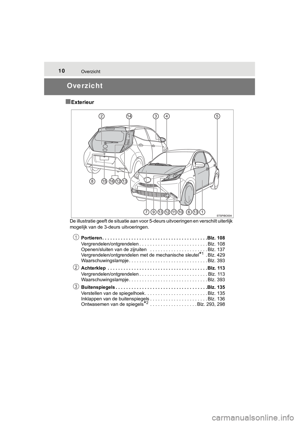 TOYOTA AYGO 2017 Instructieboekje (in Dutch) 10Overzicht
AYGO_OM_Europe_OM99Q24E
Overzicht
■
Exterieur
De illustratie geeft de situatie aan voor 5-deurs uitvoeringen en verschilt uiterlijk
mogelijk van de 3-deurs uitvoeringen.
Portieren . . TOYOTA AYGO 2017 Instructieboekje (in Dutch) 10Overzicht
AYGO_OM_Europe_OM99Q24E
Overzicht
■
Exterieur
De illustratie geeft de situatie aan voor 5-deurs uitvoeringen en verschilt uiterlijk
mogelijk van de 3-deurs uitvoeringen.
Portieren . .