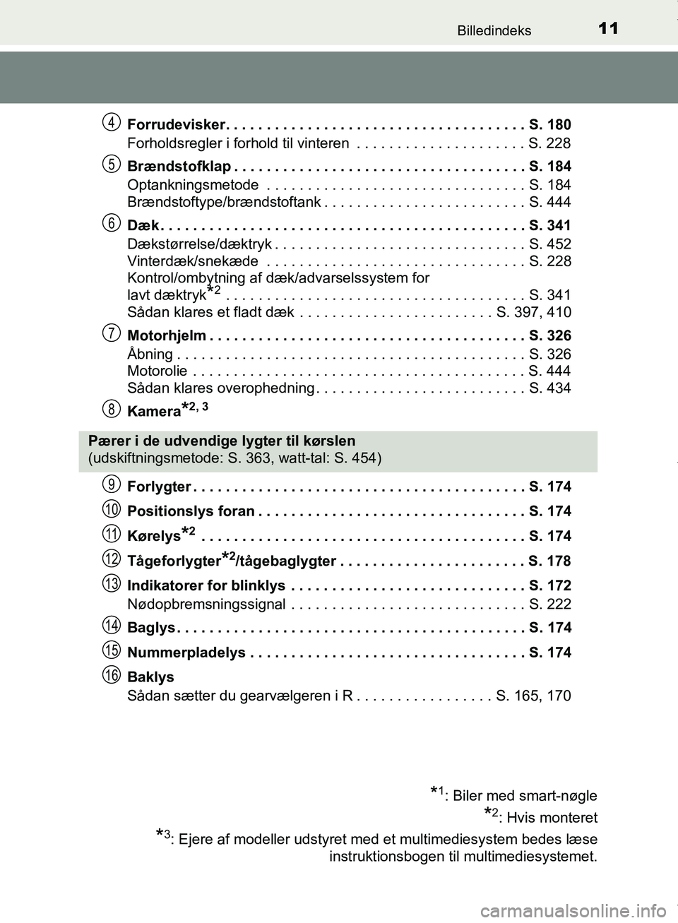 TOYOTA AYGO 2017 Brugsanvisning (in Danish) 11Billedindeks
OM99Q24DKForrudevisker. . . . . . . . . . . . . . . . . . . . . . . . . . . . . . . . . . . . . S. 180
Forholdsregler i forhold til vinteren . . . . . . . . . . . . . . . . . . . . . S TOYOTA AYGO 2017 Brugsanvisning (in Danish) 11Billedindeks
OM99Q24DKForrudevisker. . . . . . . . . . . . . . . . . . . . . . . . . . . . . . . . . . . . . S. 180
Forholdsregler i forhold til vinteren . . . . . . . . . . . . . . . . . . . . . S