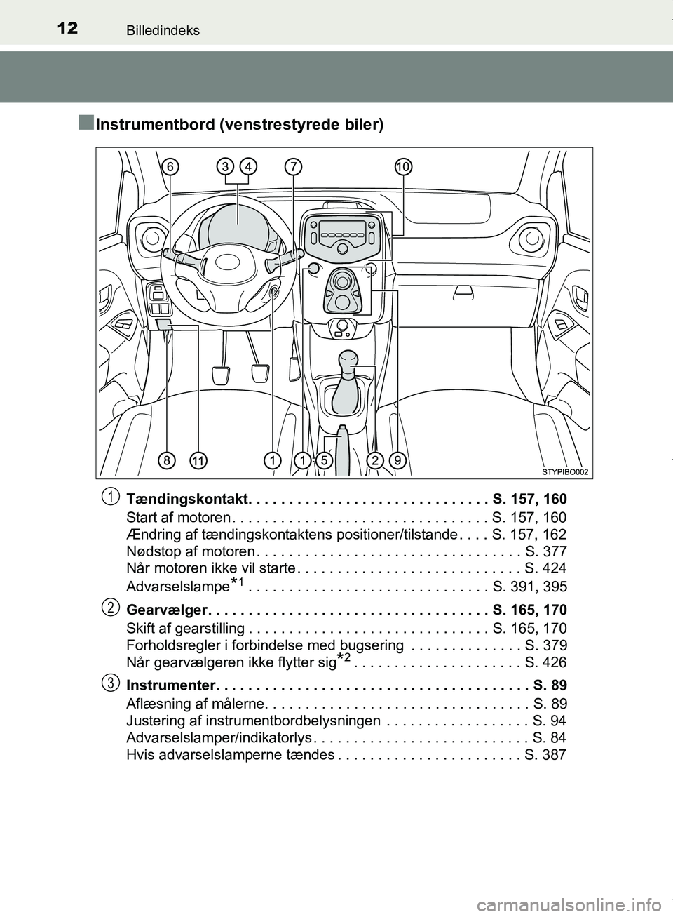 TOYOTA AYGO 2017 Brugsanvisning (in Danish) 12Billedindeks
OM99Q24DK
nInstrumentbord (venstrestyrede biler)
Tændingskontakt. . . . . . . . . . . . . . . . . . . . . . . . . . . . . . S. 157, 160
Start af motoren . . . . . . . . . . . . . . . . TOYOTA AYGO 2017 Brugsanvisning (in Danish) 12Billedindeks
OM99Q24DK
nInstrumentbord (venstrestyrede biler)
Tændingskontakt. . . . . . . . . . . . . . . . . . . . . . . . . . . . . . S. 157, 160
Start af motoren . . . . . . . . . . . . . . . .