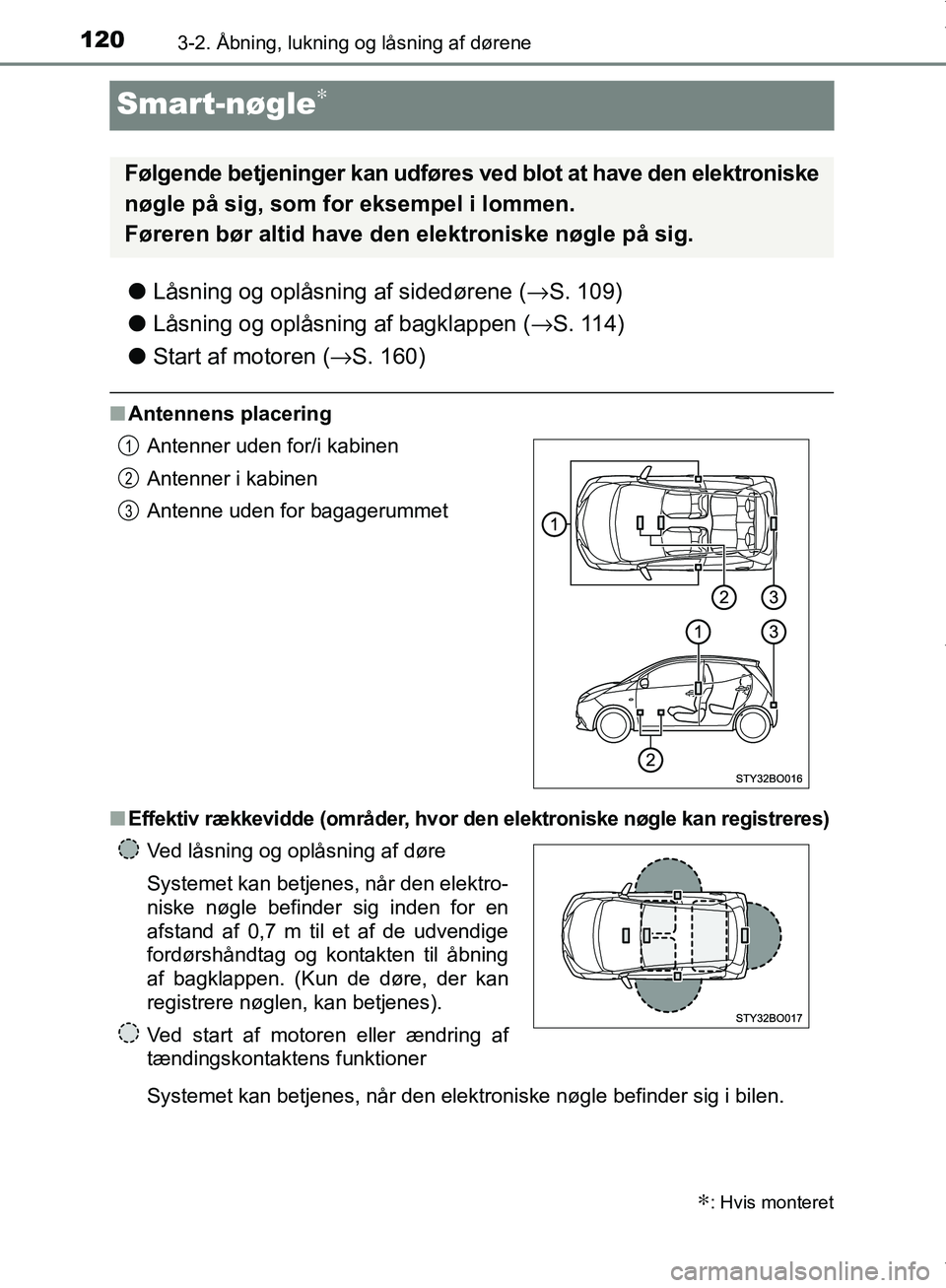 TOYOTA AYGO 2017  Brugsanvisning (in Danish) 1203-2. Åbning, lukning og låsning af dørene
OM99Q24DK
Smart-nøgle∗
lLåsning og oplåsning af sidedørene ( →S. 109)
l Låsning og oplåsning af bagklappen ( →S. 114)
l Start af motoren ( 