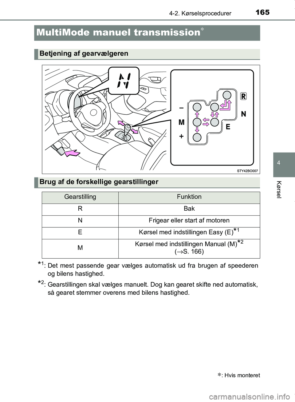 TOYOTA AYGO 2017  Brugsanvisning (in Danish) 165
4
4-2. Kørselsprocedurer
Kørsel
OM99Q24DK
MultiMode manuel transmission∗
*1: Det mest passende gear vælges automatisk ud fra brugen af speederenog bilens hastighed.
*2: Gearstillingen skal v