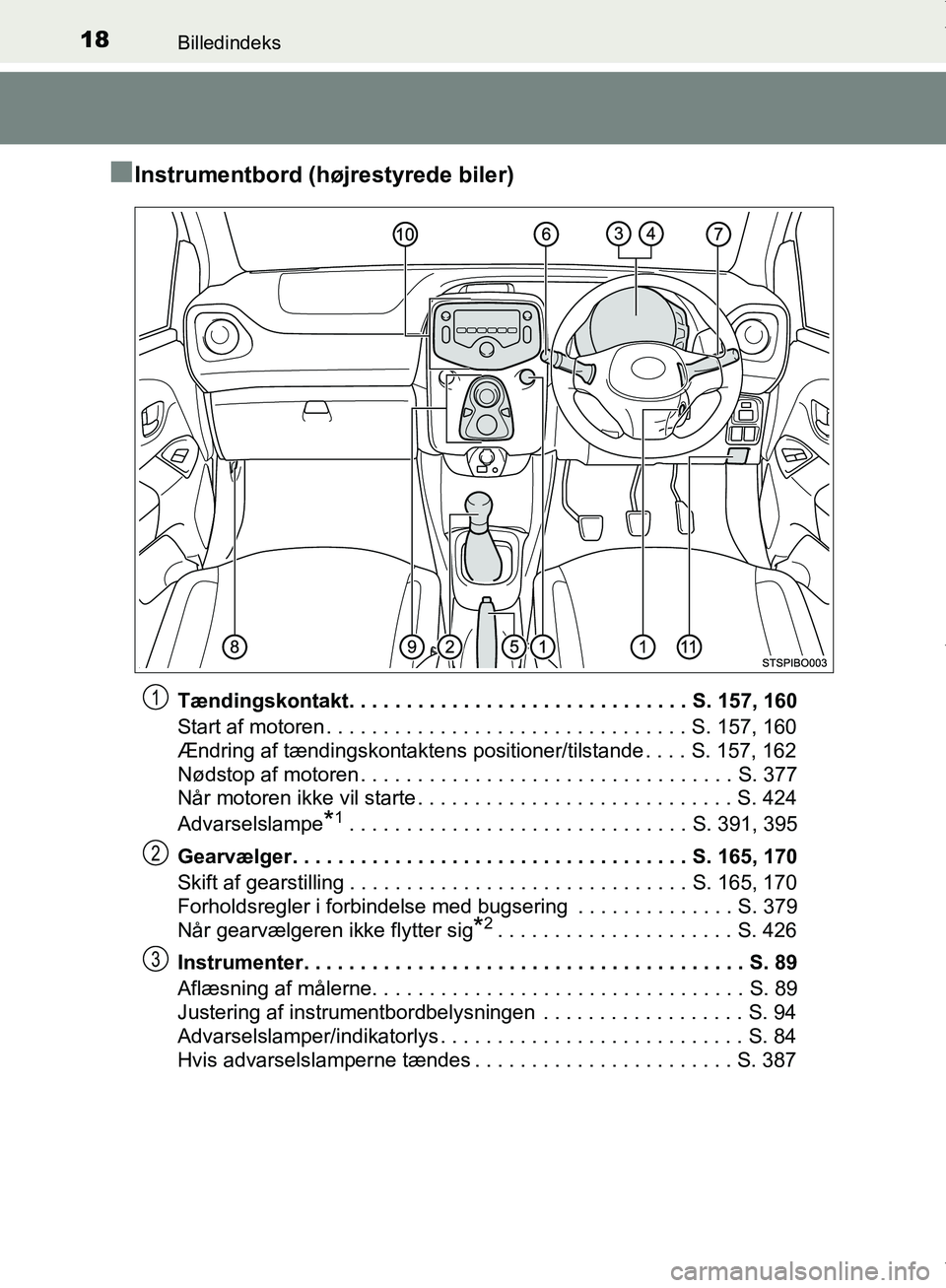 TOYOTA AYGO 2017 Brugsanvisning (in Danish) 18Billedindeks
OM99Q24DK
nInstrumentbord (højrestyrede biler)
Tændingskontakt. . . . . . . . . . . . . . . . . . . . . . . . . . . . . . S. 157, 160
Start af motoren . . . . . . . . . . . . . . . . TOYOTA AYGO 2017 Brugsanvisning (in Danish) 18Billedindeks
OM99Q24DK
nInstrumentbord (højrestyrede biler)
Tændingskontakt. . . . . . . . . . . . . . . . . . . . . . . . . . . . . . S. 157, 160
Start af motoren . . . . . . . . . . . . . . . .