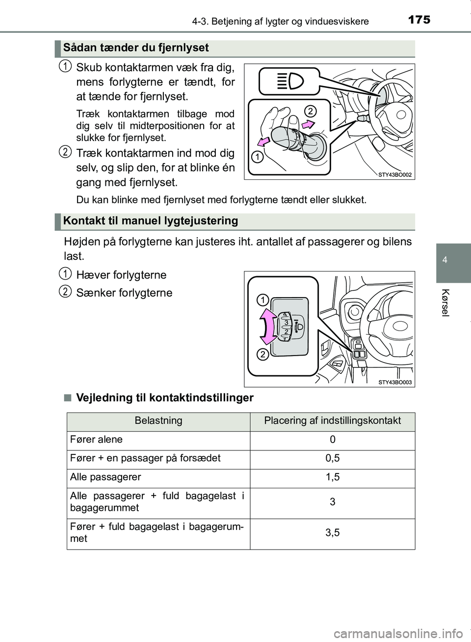 TOYOTA AYGO 2017  Brugsanvisning (in Danish) 1754-3. Betjening af lygter og vinduesviskere
4
Kørsel
OM99Q24DK
 
Skub kontaktarmen væk fra dig,
mens forlygterne er tændt, for
at tænde for fjernlyset.
Træk kontaktarmen tilbage mod
dig selv ti