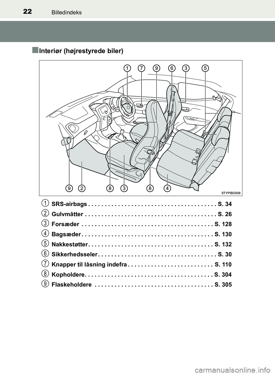 TOYOTA AYGO 2017  Brugsanvisning (in Danish) 22Billedindeks
OM99Q24DK
nInteriør (højrestyrede biler)
SRS-airbags . . . . . . . . . . . . . . . . . . . . . . . . . . . . . . . . . . . . . . . S. 34
Gulvmåtter . . . . . . . . . . . . . . . . . 