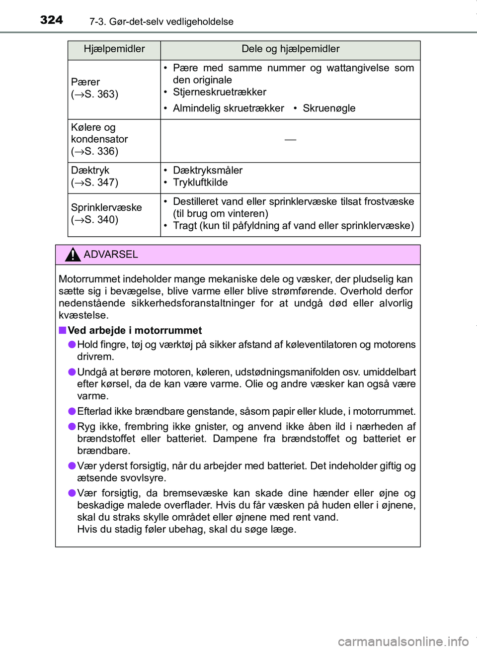 TOYOTA AYGO 2017  Brugsanvisning (in Danish) 3247-3. Gør-det-selv vedligeholdelse
OM99Q24DK
Pærer
(→ S. 363)
• Pære med samme nummer og wattangivelse som
den originale
• Stjerneskruetrækker
• Almindelig skruetrækker• Skruenøgle
K