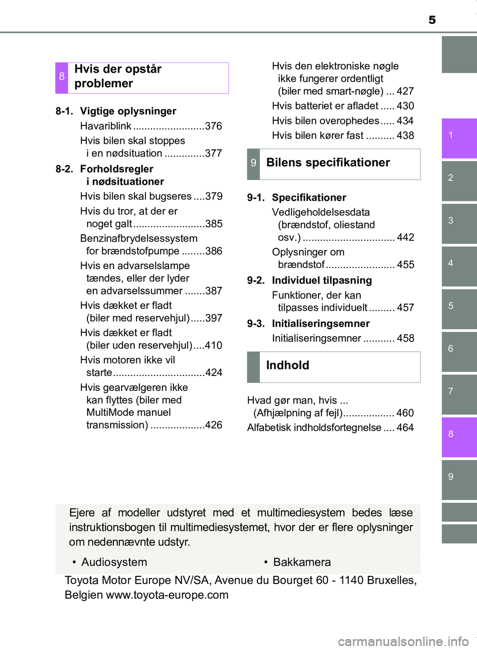 TOYOTA AYGO 2017 Brugsanvisning (in Danish) 5
1
7
8 6 5
4
3
2
9
OM99Q24DK8-1. Vigtige oplysninger
Havariblink .........................376
Hvis bilen skal stoppes i en nødsituation ..............377
8-2. Forholdsregler i nødsituationer
Hvis TOYOTA AYGO 2017 Brugsanvisning (in Danish) 5
1
7
8 6 5
4
3
2
9
OM99Q24DK8-1. Vigtige oplysninger
Havariblink .........................376
Hvis bilen skal stoppes i en nødsituation ..............377
8-2. Forholdsregler i nødsituationer
Hvis