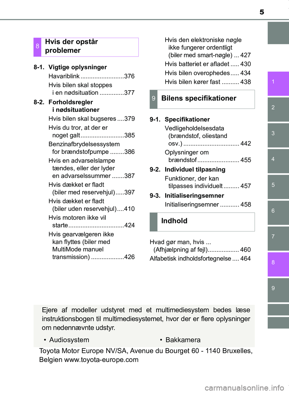 TOYOTA AYGO 2017  Brugsanvisning (in Danish) 5
1
7
8 6 5
4
3
2
9
OM99Q24DK8-1. Vigtige oplysninger
Havariblink .........................376
Hvis bilen skal stoppes i en nødsituation ..............377
8-2. Forholdsregler  i nødsituationer
Hvis 