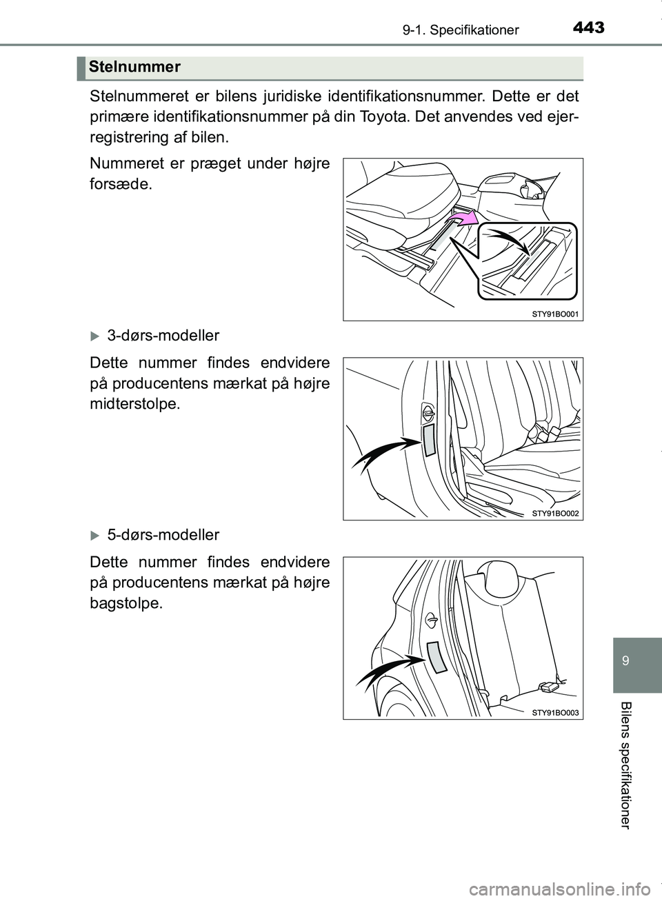 TOYOTA AYGO 2017 Brugsanvisning (in Danish) 4439-1. Specifikationer
9
Bilens specifikationer
OM99Q24DK
Stelnummeret er bilens juridiske identifikationsnummer. Dette er det
primære identifikationsnummer på din Toyota. Det anvendes ved ejer-
re TOYOTA AYGO 2017 Brugsanvisning (in Danish) 4439-1. Specifikationer
9
Bilens specifikationer
OM99Q24DK
Stelnummeret er bilens juridiske identifikationsnummer. Dette er det
primære identifikationsnummer på din Toyota. Det anvendes ved ejer-
re