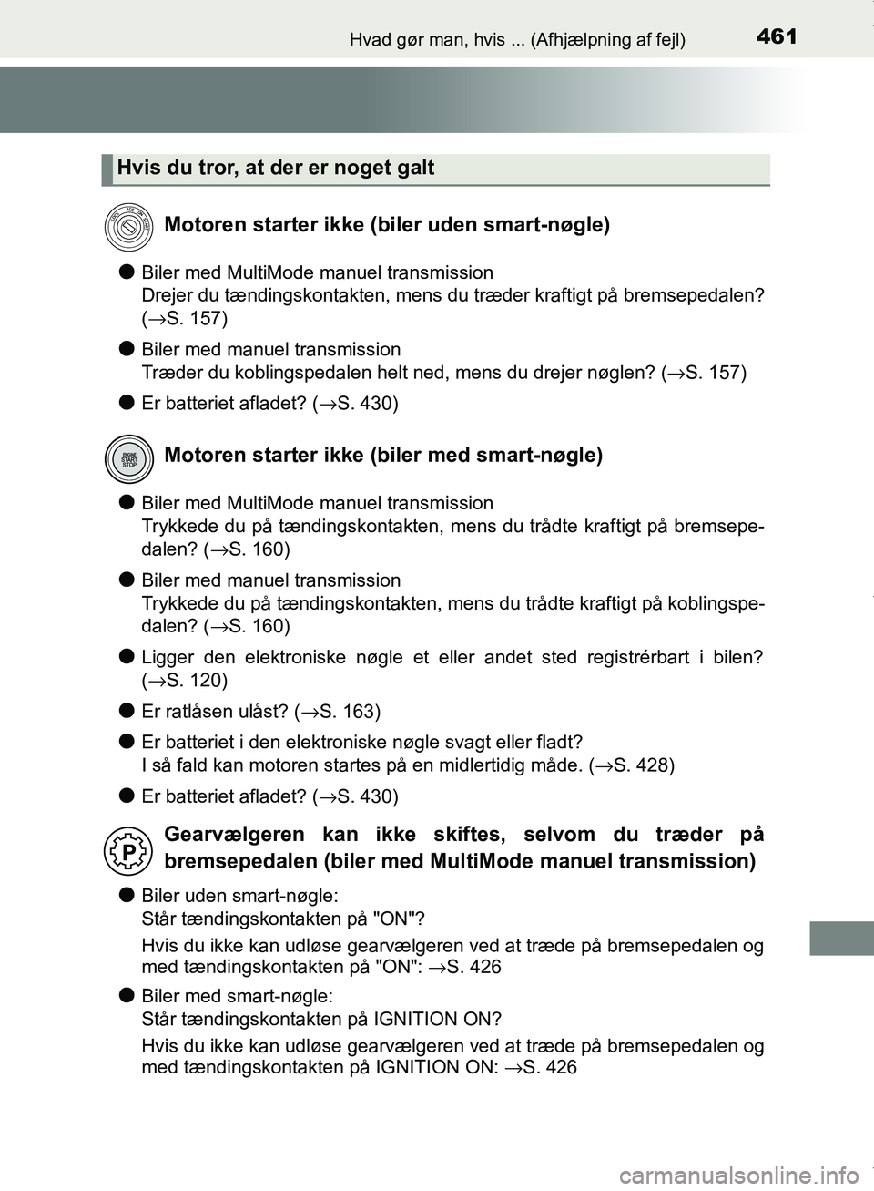 TOYOTA AYGO 2017 Brugsanvisning (in Danish) 461Hvad gør man, hvis ... (Afhjælpning af fejl)
OM99Q24DK
lBiler med MultiMode manuel transmission
Drejer du tændingskontakten, mens du træder kraftigt på bremsepedalen?
(→S. 157)
lBiler med ma TOYOTA AYGO 2017 Brugsanvisning (in Danish) 461Hvad gør man, hvis ... (Afhjælpning af fejl)
OM99Q24DK
lBiler med MultiMode manuel transmission
Drejer du tændingskontakten, mens du træder kraftigt på bremsepedalen?
(→S. 157)
lBiler med ma