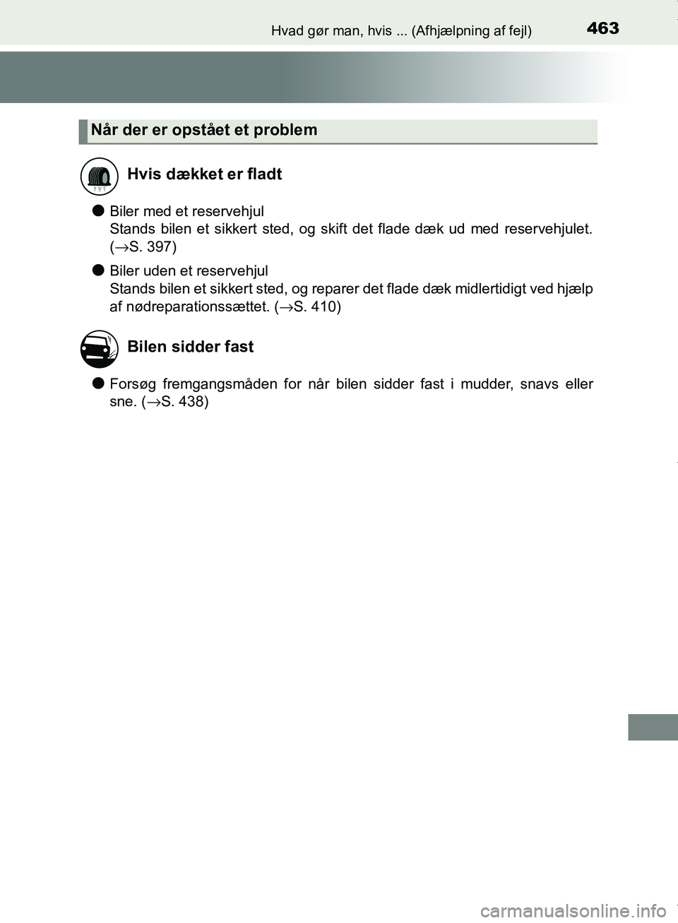 TOYOTA AYGO 2017 Brugsanvisning (in Danish) 463Hvad gør man, hvis ... (Afhjælpning af fejl)
OM99Q24DK
lBiler med et reservehjul
Stands bilen et sikkert sted, og skift det flade dæk ud med reservehjulet.
(→S. 397)
lBiler uden et reservehjul TOYOTA AYGO 2017 Brugsanvisning (in Danish) 463Hvad gør man, hvis ... (Afhjælpning af fejl)
OM99Q24DK
lBiler med et reservehjul
Stands bilen et sikkert sted, og skift det flade dæk ud med reservehjulet.
(→S. 397)
lBiler uden et reservehjul