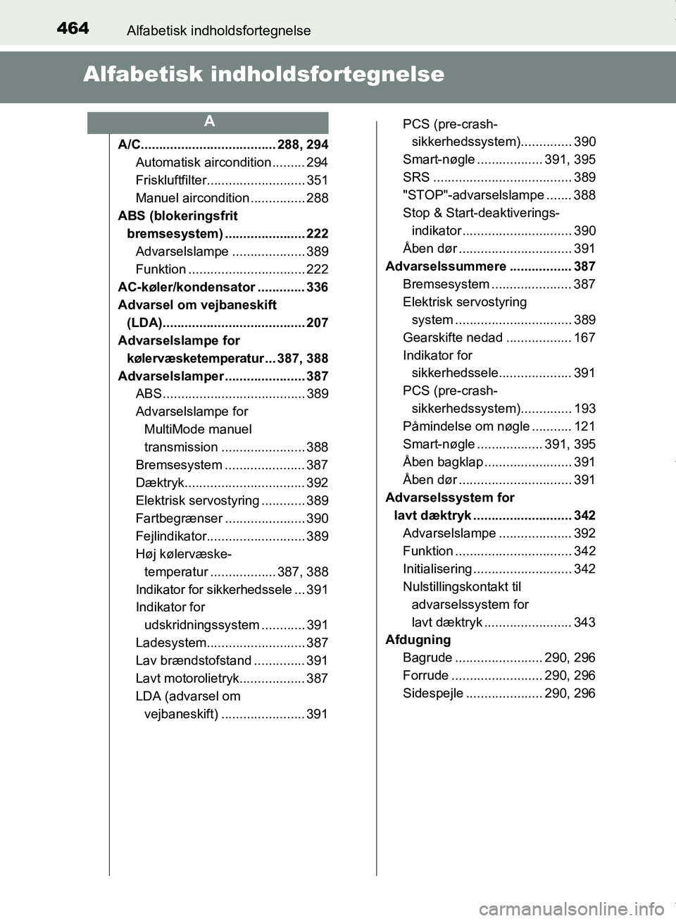 TOYOTA AYGO 2017 Brugsanvisning (in Danish) 464Alfabetisk indholdsfortegnelse
OM99Q24DK
Alfabetisk indholdsfortegnelse
A/C..................................... 288, 294
Automatisk aircondition ......... 294
Friskluftfilter...................... TOYOTA AYGO 2017 Brugsanvisning (in Danish) 464Alfabetisk indholdsfortegnelse
OM99Q24DK
Alfabetisk indholdsfortegnelse
A/C..................................... 288, 294
Automatisk aircondition ......... 294
Friskluftfilter......................
