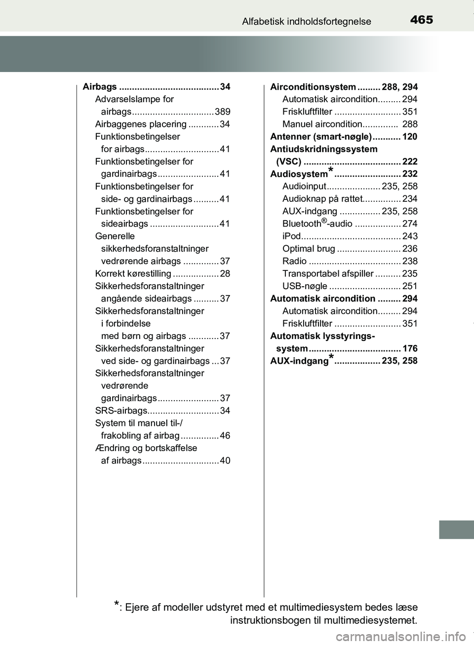 TOYOTA AYGO 2017 Brugsanvisning (in Danish) 465Alfabetisk indholdsfortegnelse
OM99Q24DK
Airbags ....................................... 34Advarselslampe for
airbags ................................ 389
Airbaggenes placering ............ 34
Fun TOYOTA AYGO 2017 Brugsanvisning (in Danish) 465Alfabetisk indholdsfortegnelse
OM99Q24DK
Airbags ....................................... 34Advarselslampe for
airbags ................................ 389
Airbaggenes placering ............ 34
Fun