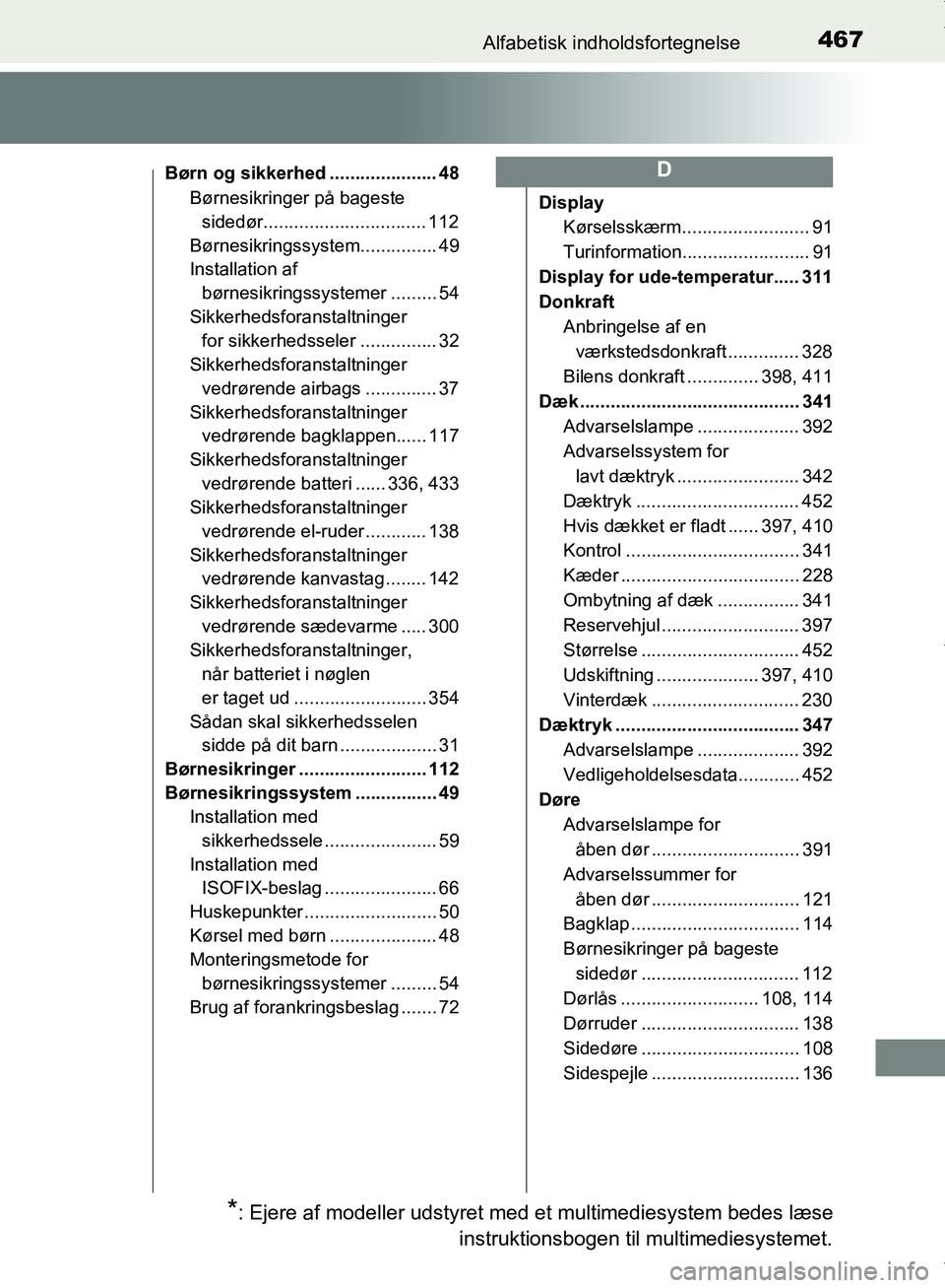 TOYOTA AYGO 2017 Brugsanvisning (in Danish) 467Alfabetisk indholdsfortegnelse
OM99Q24DK
Børn og sikkerhed ..................... 48Børnesikringer på bageste sidedør................................ 112
Børnesikringssystem ............... 49
TOYOTA AYGO 2017 Brugsanvisning (in Danish) 467Alfabetisk indholdsfortegnelse
OM99Q24DK
Børn og sikkerhed ..................... 48Børnesikringer på bageste sidedør................................ 112
Børnesikringssystem ............... 49