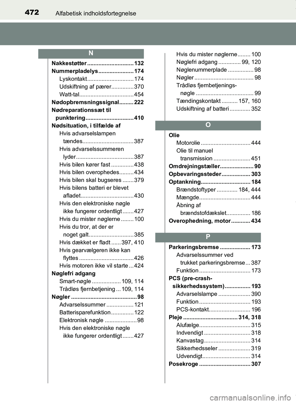 TOYOTA AYGO 2017 Brugsanvisning (in Danish) 472Alfabetisk indholdsfortegnelse
OM99Q24DK
Nakkestøtter ............................. 132
Nummerpladelys ...................... 174Lyskontakt ............ ................. 174
Udskiftning af pærer TOYOTA AYGO 2017 Brugsanvisning (in Danish) 472Alfabetisk indholdsfortegnelse
OM99Q24DK
Nakkestøtter ............................. 132
Nummerpladelys ...................... 174Lyskontakt ............ ................. 174
Udskiftning af pærer