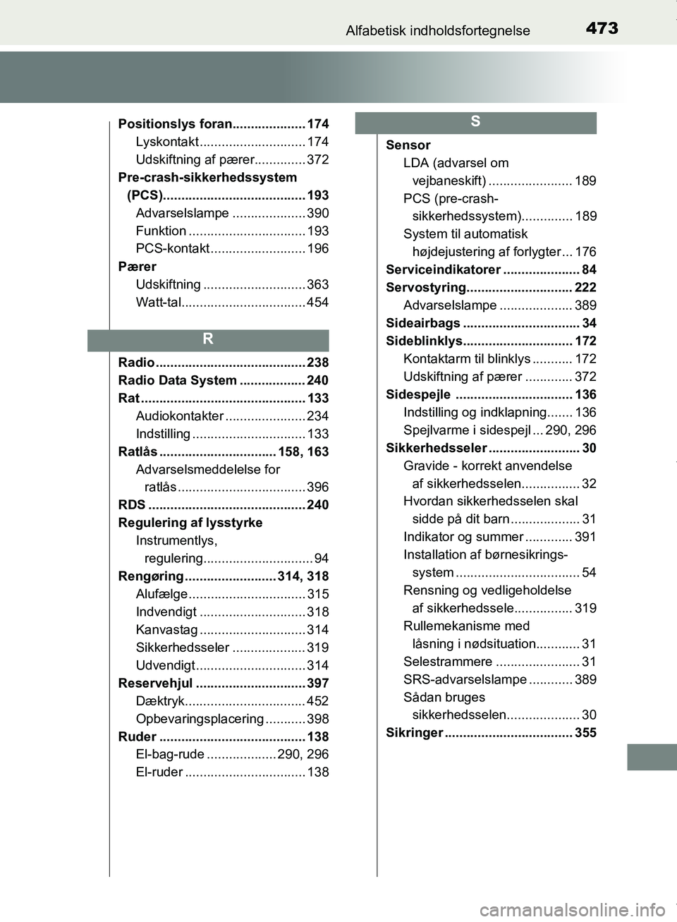 TOYOTA AYGO 2017 Brugsanvisning (in Danish) 473Alfabetisk indholdsfortegnelse
OM99Q24DK
Positionslys foran.................... 174Lyskontakt ............ ................. 174
Udskiftning af pærer.............. 372
Pre-crash-sikkerhedssystem TOYOTA AYGO 2017 Brugsanvisning (in Danish) 473Alfabetisk indholdsfortegnelse
OM99Q24DK
Positionslys foran.................... 174Lyskontakt ............ ................. 174
Udskiftning af pærer.............. 372
Pre-crash-sikkerhedssystem