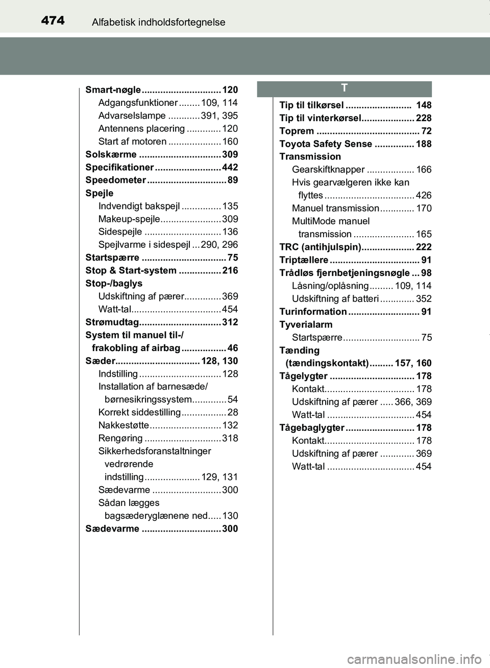 TOYOTA AYGO 2017 Brugsanvisning (in Danish) 474Alfabetisk indholdsfortegnelse
OM99Q24DK
Smart-nøgle .............................. 120Adgangsfunktioner ........ 109, 114
Advarselslampe ............ 391, 395
Antennens placering ............. 12 TOYOTA AYGO 2017 Brugsanvisning (in Danish) 474Alfabetisk indholdsfortegnelse
OM99Q24DK
Smart-nøgle .............................. 120Adgangsfunktioner ........ 109, 114
Advarselslampe ............ 391, 395
Antennens placering ............. 12