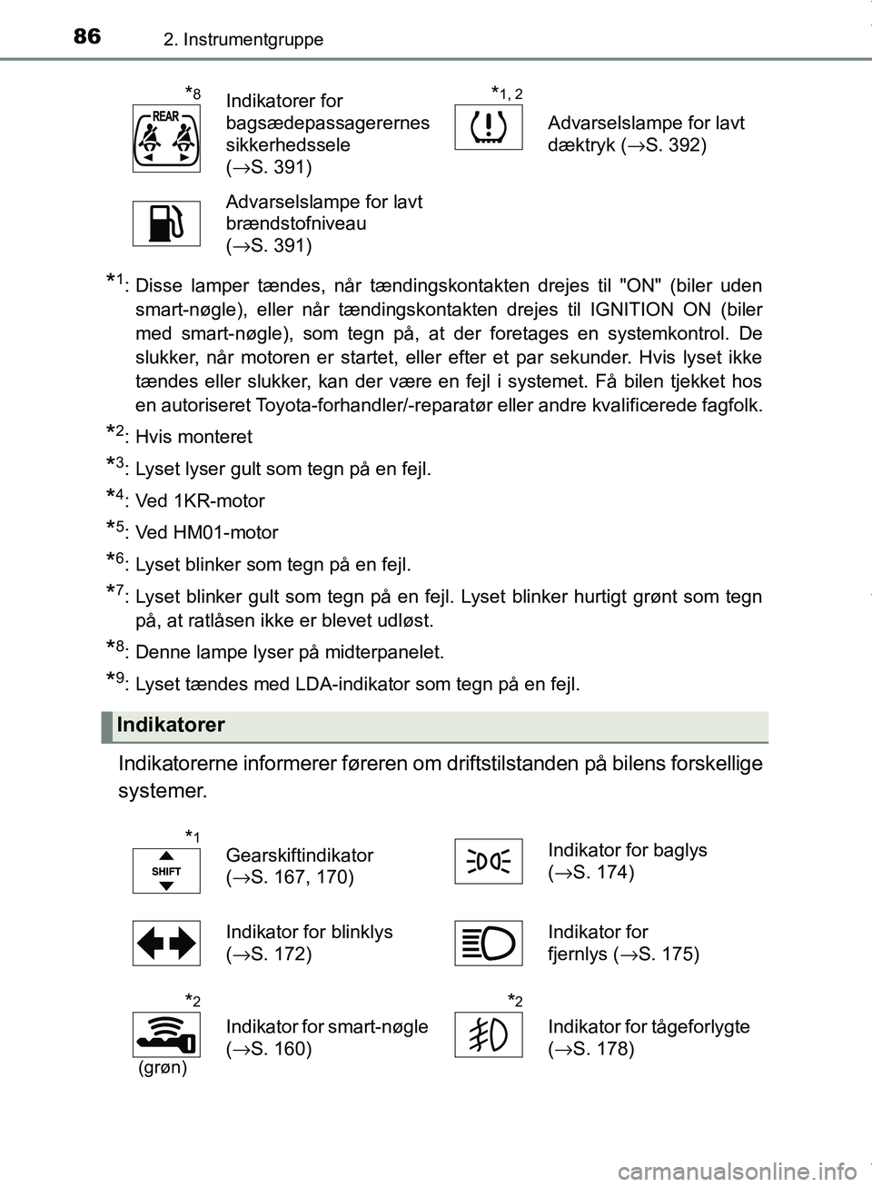 TOYOTA AYGO 2017 Brugsanvisning (in Danish) 862. Instrumentgruppe
OM99Q24DK
*1: Disse lamper tændes, når tændingskontakten drejes til "ON" (biler udensmart-nøgle), eller når tændingskontak ten drejes til IGNITION ON (biler
med smart-nøgl TOYOTA AYGO 2017 Brugsanvisning (in Danish) 862. Instrumentgruppe
OM99Q24DK
*1: Disse lamper tændes, når tændingskontakten drejes til "ON" (biler udensmart-nøgle), eller når tændingskontak ten drejes til IGNITION ON (biler
med smart-nøgl