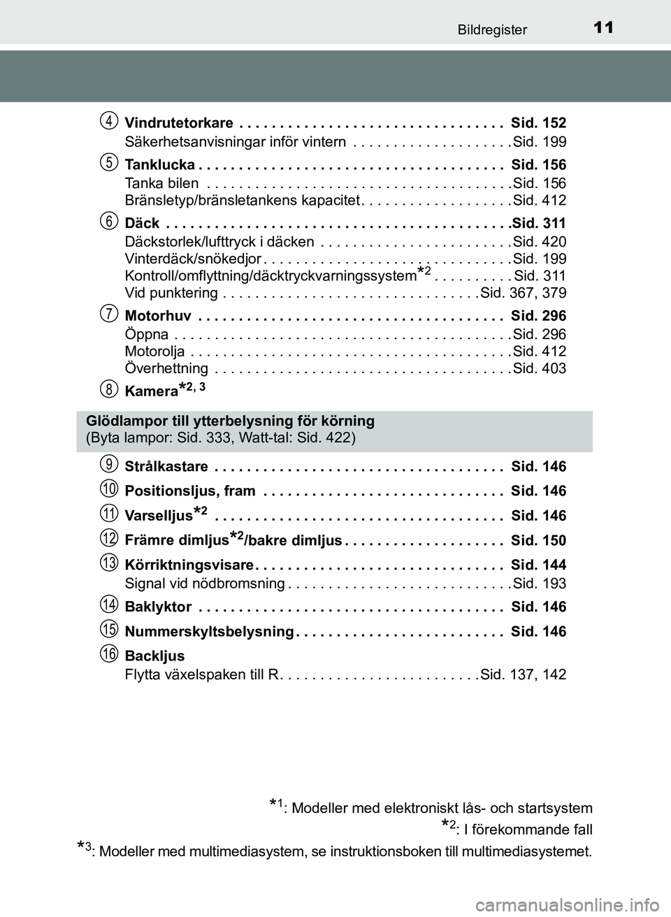 TOYOTA AYGO 2017 Bruksanvisningar (in Swedish) 11Bildregister
OM99Q24SEVindrutetorkare . . . . . . . . . . . . . . . . . . . . . . . . . . . . . . . . . Sid. 152
Säkerhetsanvisningar inför vintern . . . . . . . . . . . . . . . . . . . . Sid. TOYOTA AYGO 2017 Bruksanvisningar (in Swedish) 11Bildregister
OM99Q24SEVindrutetorkare . . . . . . . . . . . . . . . . . . . . . . . . . . . . . . . . . Sid. 152
Säkerhetsanvisningar inför vintern . . . . . . . . . . . . . . . . . . . . Sid.