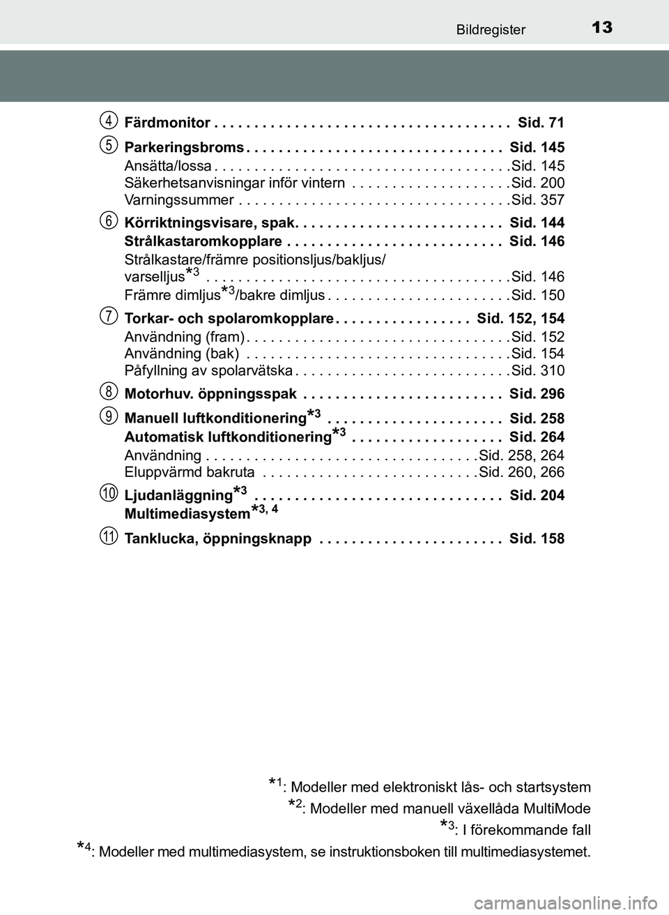 TOYOTA AYGO 2017 Bruksanvisningar (in Swedish) 13Bildregister
OM99Q24SEFärdmonitor . . . . . . . . . . . . . . . . . . . . . . . . . . . . . . . . . . . . . Sid. 71
Parkeringsbroms . . . . . . . . . . . . . . . . . . . . . . . . . . . . . . . . TOYOTA AYGO 2017 Bruksanvisningar (in Swedish) 13Bildregister
OM99Q24SEFärdmonitor . . . . . . . . . . . . . . . . . . . . . . . . . . . . . . . . . . . . . Sid. 71
Parkeringsbroms . . . . . . . . . . . . . . . . . . . . . . . . . . . . . . . .