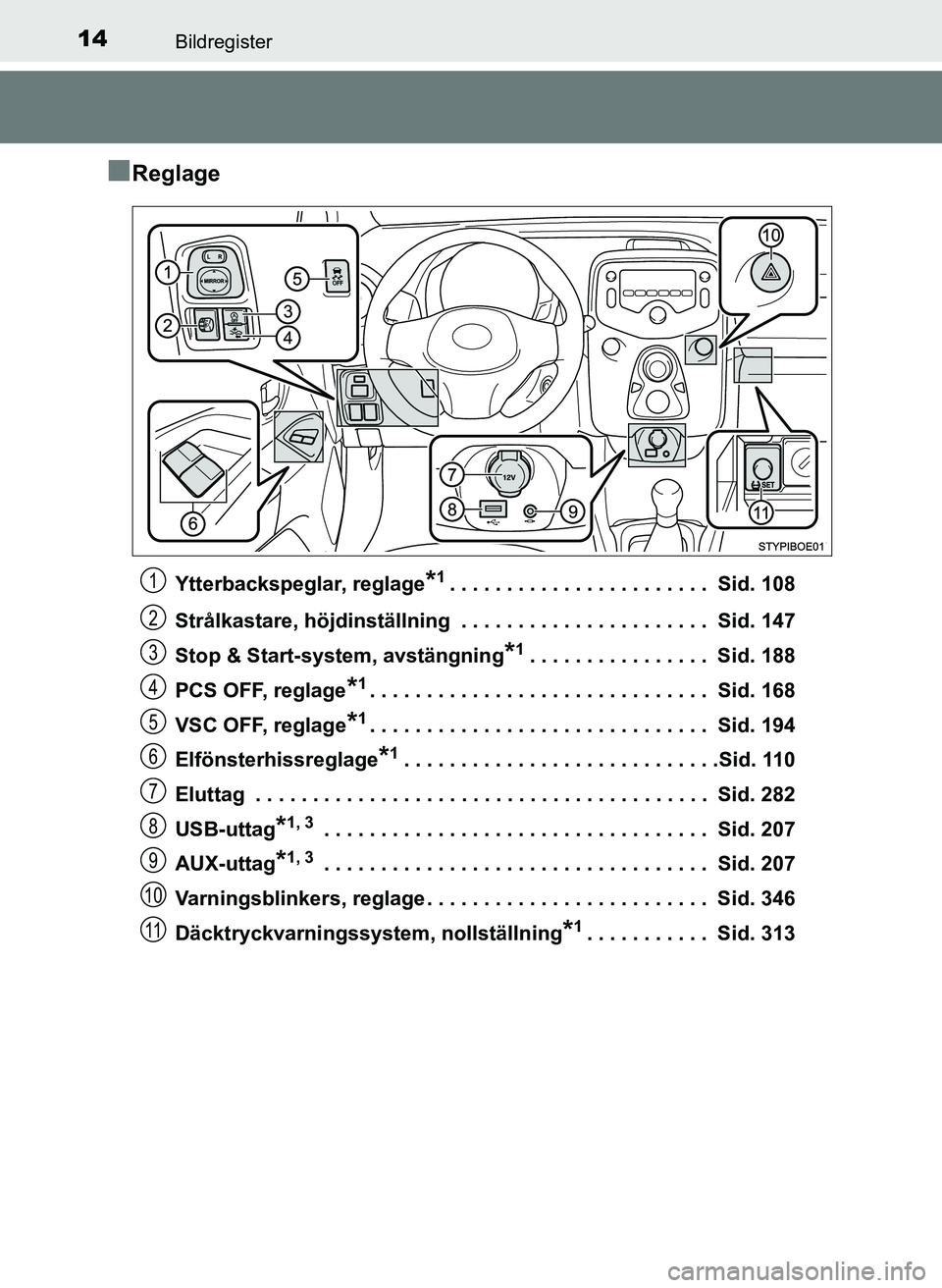 TOYOTA AYGO 2017 Bruksanvisningar (in Swedish) 14Bildregister
OM99Q24SE
nReglage
Ytterbackspeglar, reglage*1. . . . . . . . . . . . . . . . . . . . . . . Sid. 108
Strålkastare, höjdinställning . . . . . . . . . . . . . . . . . . . . . . Sid. TOYOTA AYGO 2017 Bruksanvisningar (in Swedish) 14Bildregister
OM99Q24SE
nReglage
Ytterbackspeglar, reglage*1. . . . . . . . . . . . . . . . . . . . . . . Sid. 108
Strålkastare, höjdinställning . . . . . . . . . . . . . . . . . . . . . . Sid.