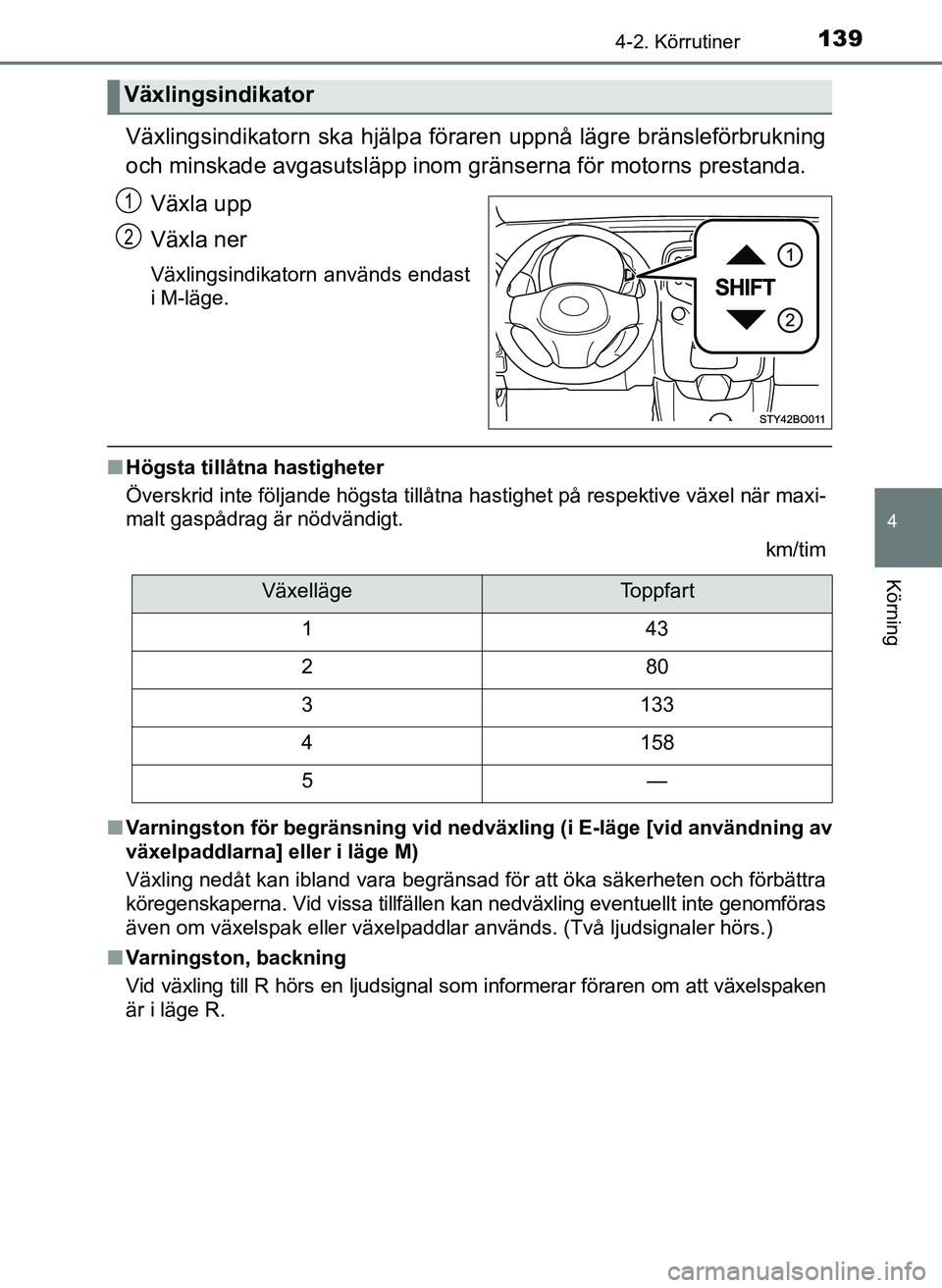 TOYOTA AYGO 2017 Bruksanvisningar (in Swedish) 1394-2. Körrutiner
4
Körning
OM99Q24SE
Växlingsindikatorn ska hjälpa föraren uppnå lägre bränsleförbrukning
och minskade avgasutsläpp inom gränserna för motorns prestanda.Växla upp
Växla TOYOTA AYGO 2017 Bruksanvisningar (in Swedish) 1394-2. Körrutiner
4
Körning
OM99Q24SE
Växlingsindikatorn ska hjälpa föraren uppnå lägre bränsleförbrukning
och minskade avgasutsläpp inom gränserna för motorns prestanda.Växla upp
Växla