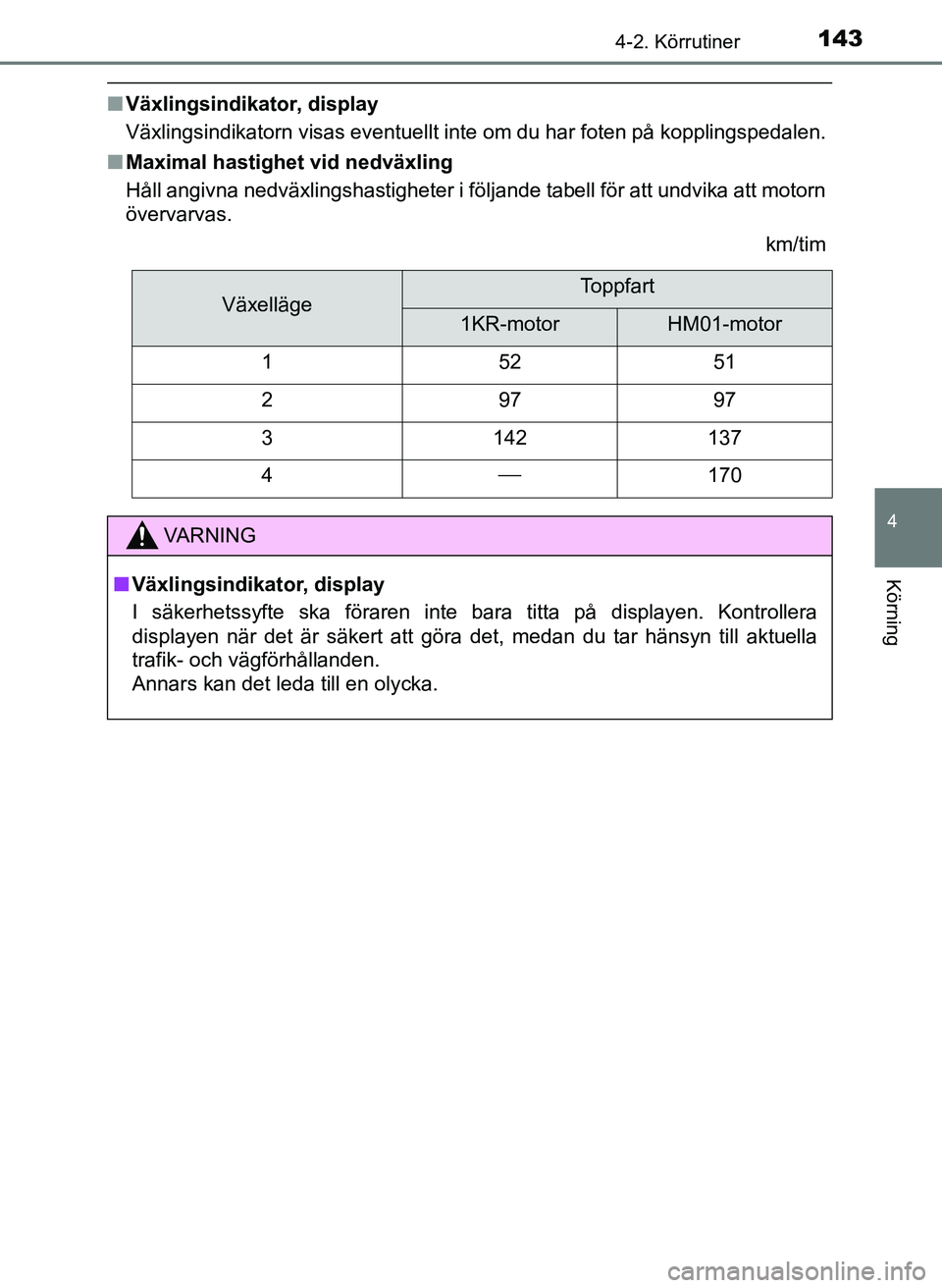 TOYOTA AYGO 2017 Bruksanvisningar (in Swedish) 1434-2. Körrutiner
4
Körning
OM99Q24SE
nVäxlingsindikator, display
Växlingsindikatorn visas eventuellt inte om du har foten på kopplingspedalen.
n Maximal hastighet vid nedväxling
Håll angivna TOYOTA AYGO 2017 Bruksanvisningar (in Swedish) 1434-2. Körrutiner
4
Körning
OM99Q24SE
nVäxlingsindikator, display
Växlingsindikatorn visas eventuellt inte om du har foten på kopplingspedalen.
n Maximal hastighet vid nedväxling
Håll angivna