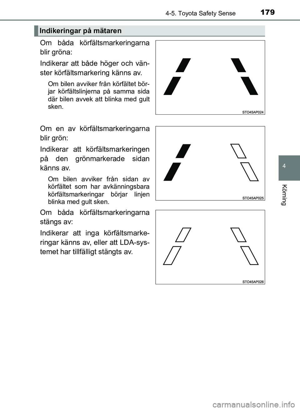 TOYOTA AYGO 2017 Bruksanvisningar (in Swedish) 1794-5. Toyota Safety Sense
4
Körning
OM99Q24SE
Om båda körfältsmarkeringarna
blir gröna:
Indikerar att både höger och vän-
ster körfältsmarkering känns av.
Om bilen avviker från körfält TOYOTA AYGO 2017 Bruksanvisningar (in Swedish) 1794-5. Toyota Safety Sense
4
Körning
OM99Q24SE
Om båda körfältsmarkeringarna
blir gröna:
Indikerar att både höger och vän-
ster körfältsmarkering känns av.
Om bilen avviker från körfält