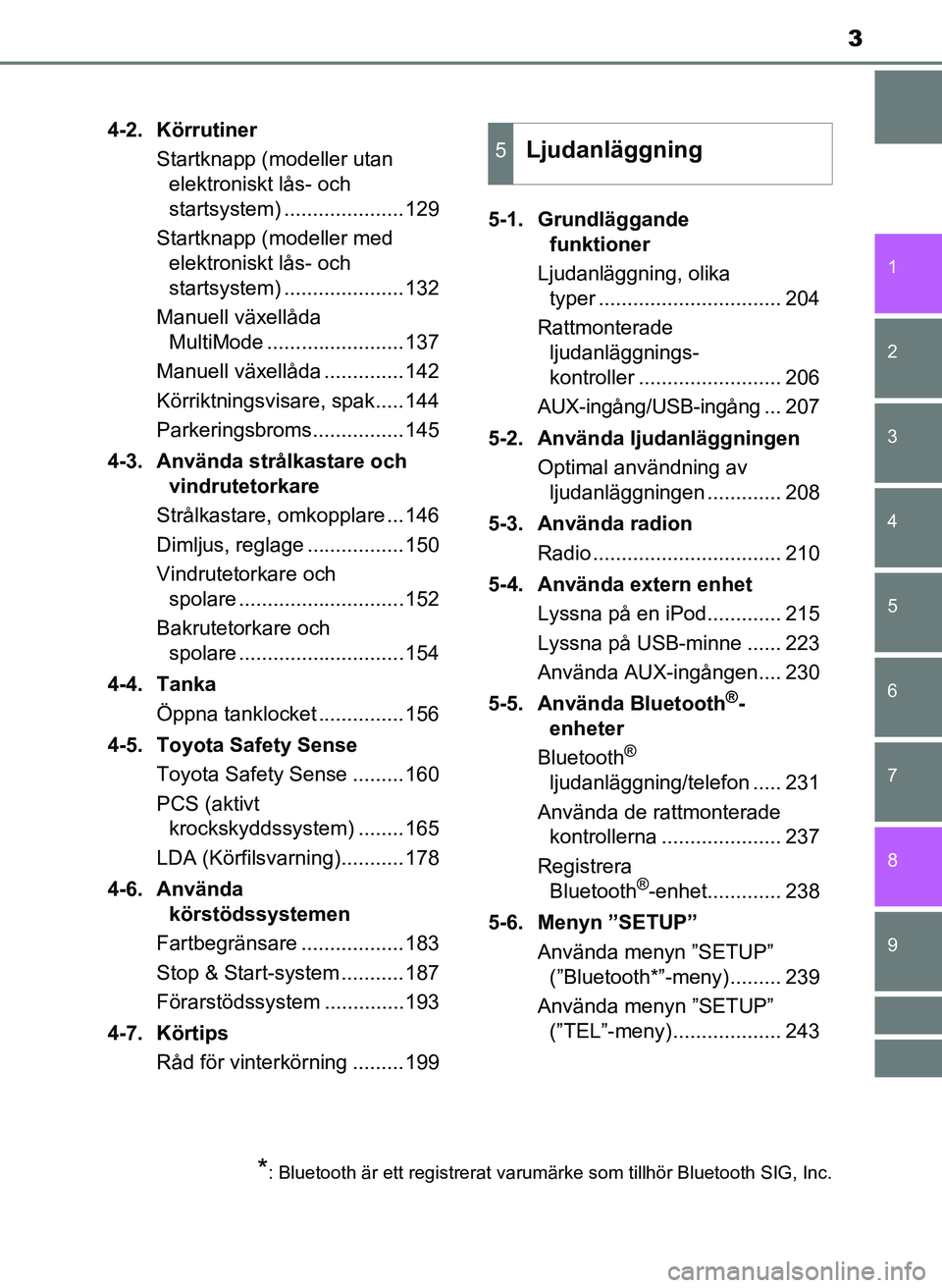 TOYOTA AYGO 2017  Bruksanvisningar (in Swedish) 3
1
7
8 6 5
4
3
2
9
OM99Q24SE4-2. Körrutiner
Startknapp (modeller utan elektroniskt lås- och 
startsystem) .....................129
Startknapp (modeller med  elektroniskt lås- och 
startsystem) ...