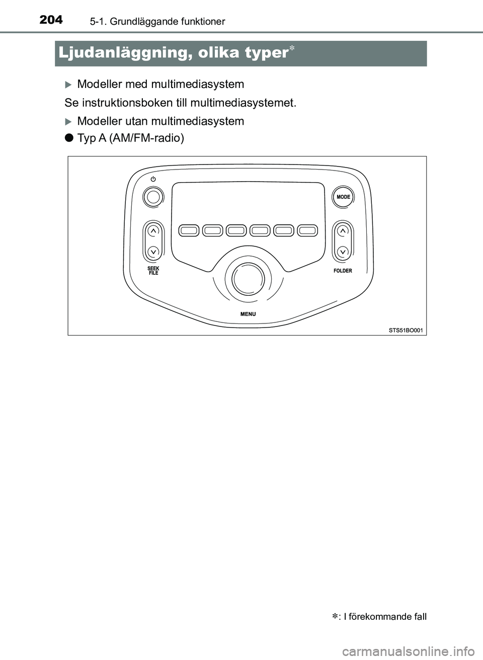 TOYOTA AYGO 2017 Bruksanvisningar (in Swedish) 2045-1. Grundläggande funktioner
OM99Q24SE
Ljudanläggning, olika typer
Modeller med multimediasystem
Se instruktionsboken till multimediasystemet.
Modeller utan multimediasystem
l Typ A (A TOYOTA AYGO 2017 Bruksanvisningar (in Swedish) 2045-1. Grundläggande funktioner
OM99Q24SE
Ljudanläggning, olika typer
Modeller med multimediasystem
Se instruktionsboken till multimediasystemet.
Modeller utan multimediasystem
l Typ A (A