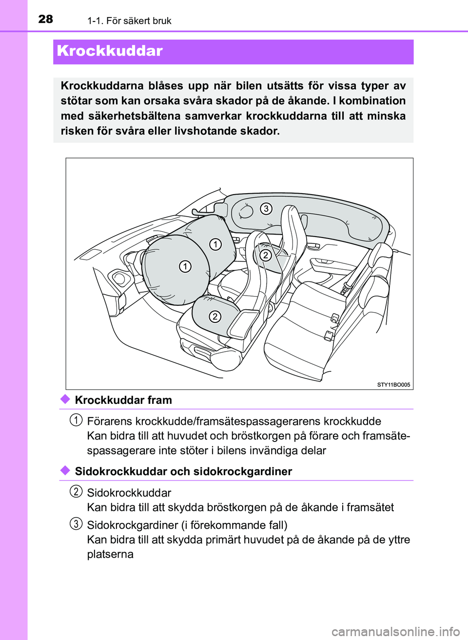 TOYOTA AYGO 2017 Bruksanvisningar (in Swedish) 281-1. För säkert bruk
OM99Q24SE
Krockkuddar
uKrockkuddar framFörarens krockkudde/framsät espassagerarens krockkudde
Kan bidra till att huvudet och brös tkorgen på förare och framsäte-
spassag TOYOTA AYGO 2017 Bruksanvisningar (in Swedish) 281-1. För säkert bruk
OM99Q24SE
Krockkuddar
uKrockkuddar framFörarens krockkudde/framsät espassagerarens krockkudde
Kan bidra till att huvudet och brös tkorgen på förare och framsäte-
spassag
