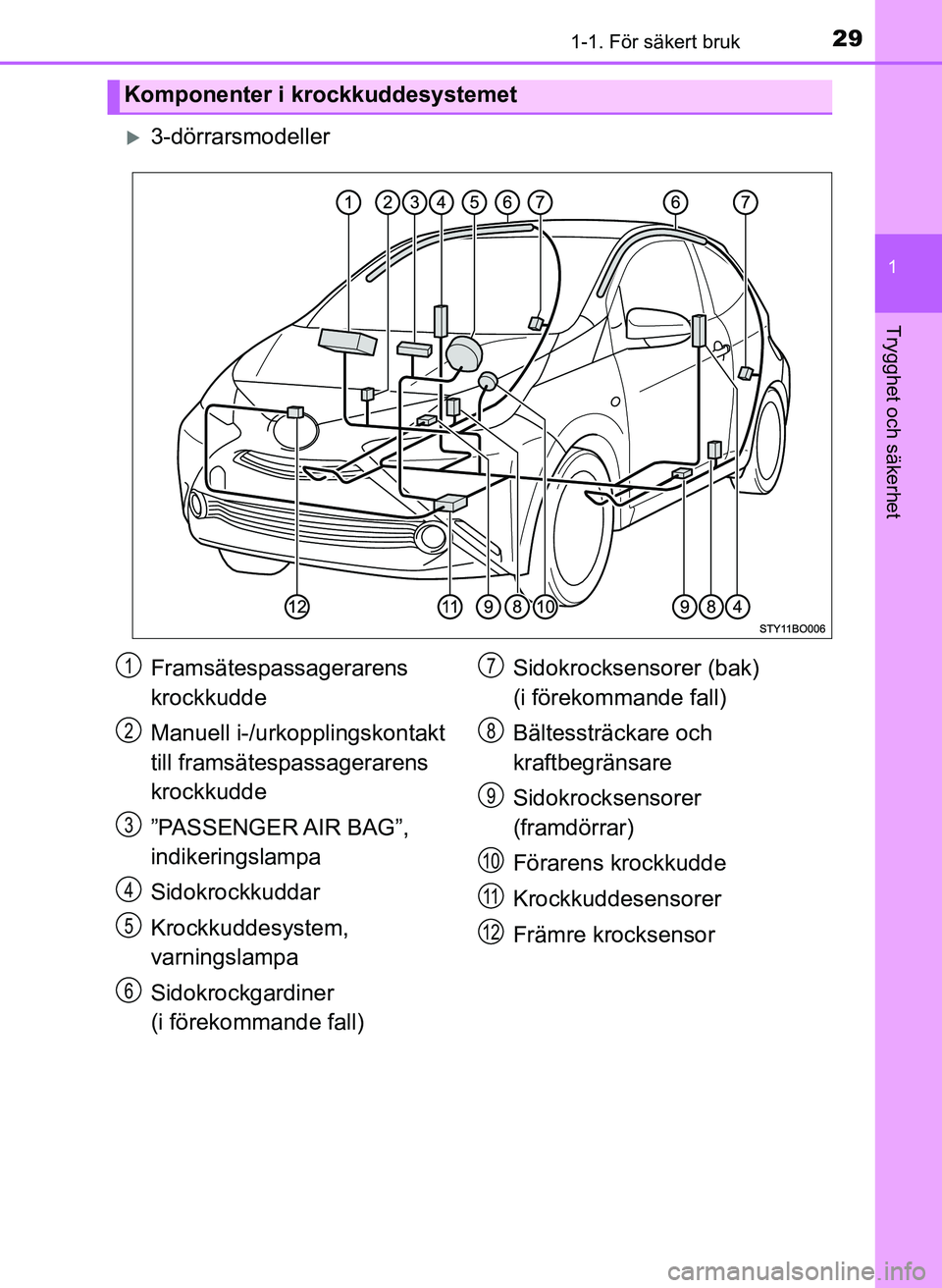 TOYOTA AYGO 2017 Bruksanvisningar (in Swedish) 291-1. För säkert bruk
1
Trygghet och säkerhet
OM99Q24SE
3-dörrarsmodeller
Komponenter i krockkuddesystemet
Framsätespassagerarens
krockkudde
Manuell i-/urkopplingskontakt
till framsätespass TOYOTA AYGO 2017 Bruksanvisningar (in Swedish) 291-1. För säkert bruk
1
Trygghet och säkerhet
OM99Q24SE
3-dörrarsmodeller
Komponenter i krockkuddesystemet
Framsätespassagerarens
krockkudde
Manuell i-/urkopplingskontakt
till framsätespass