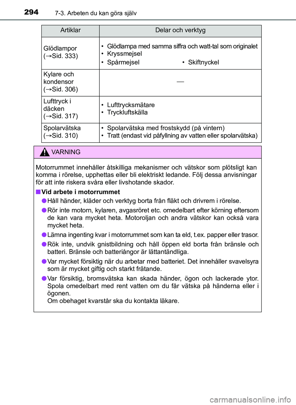 TOYOTA AYGO 2017  Bruksanvisningar (in Swedish) 2947-3. Arbeten du kan göra själv
OM99Q24SE
Glödlampor
( Sid. 333)• Glödlampa med samma siffra och watt-tal som originalet
• Kryssmejsel
• Spårmejsel• Skiftnyckel
Kylare och 
kondensor