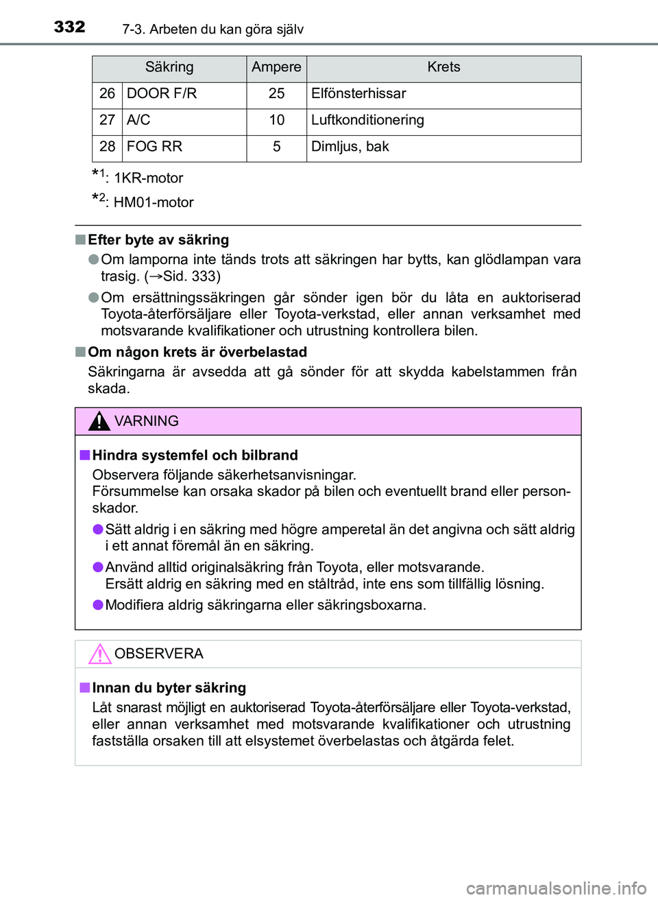 TOYOTA AYGO 2017  Bruksanvisningar (in Swedish) 3327-3. Arbeten du kan göra själv
OM99Q24SE
*1: 1KR-motor
*2: HM01-motor
nEfter byte av säkring
lOm lamporna inte tänds trots att sä kringen har bytts, kan glödlampan vara
trasig. ( Sid. 333)