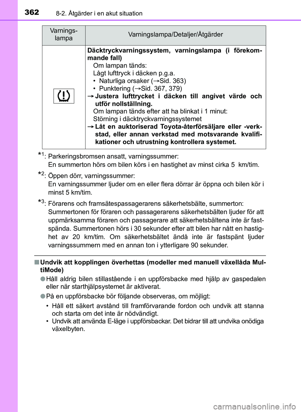 TOYOTA AYGO 2017 Bruksanvisningar (in Swedish) 3628-2. Åtgärder i en akut situation
OM99Q24SE
*1: Parkeringsbromsen ansatt, varningssummer: En summerton hörs om bilen körs i en hastighet av minst cirka 5 km/tim.
*2: Öppen dörr, varningssumm TOYOTA AYGO 2017 Bruksanvisningar (in Swedish) 3628-2. Åtgärder i en akut situation
OM99Q24SE
*1: Parkeringsbromsen ansatt, varningssummer: En summerton hörs om bilen körs i en hastighet av minst cirka 5 km/tim.
*2: Öppen dörr, varningssumm