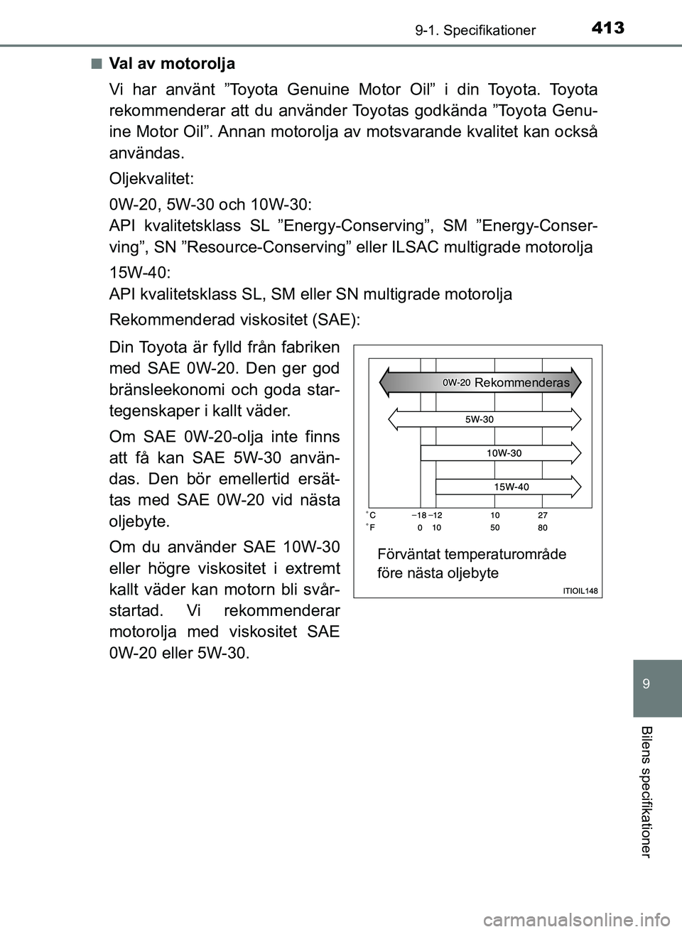 TOYOTA AYGO 2017 Bruksanvisningar (in Swedish) 4139-1. Specifikationer
9
Bilens specifikationer
OM99Q24SEn
Val av motorolja
Vi har använt ”Toyota Genuine Motor Oil” i din Toyota. Toyota
rekommenderar att du använder Toyotas godkända ”Toyo TOYOTA AYGO 2017 Bruksanvisningar (in Swedish) 4139-1. Specifikationer
9
Bilens specifikationer
OM99Q24SEn
Val av motorolja
Vi har använt ”Toyota Genuine Motor Oil” i din Toyota. Toyota
rekommenderar att du använder Toyotas godkända ”Toyo