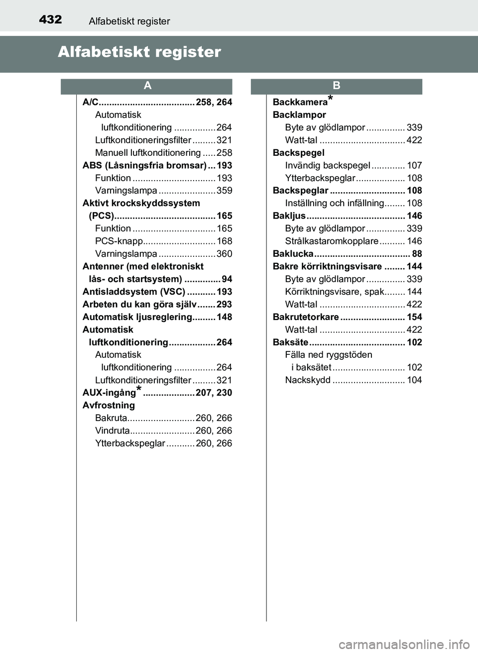 TOYOTA AYGO 2017 Bruksanvisningar (in Swedish) 432Alfabetiskt register
OM99Q24SE
Alfabetiskt register
A/C..................................... 258, 264Automatisk
luftkonditionering ................ 264
Luftkonditioneringsfilter ......... 321
Manu TOYOTA AYGO 2017 Bruksanvisningar (in Swedish) 432Alfabetiskt register
OM99Q24SE
Alfabetiskt register
A/C..................................... 258, 264Automatisk
luftkonditionering ................ 264
Luftkonditioneringsfilter ......... 321
Manu
