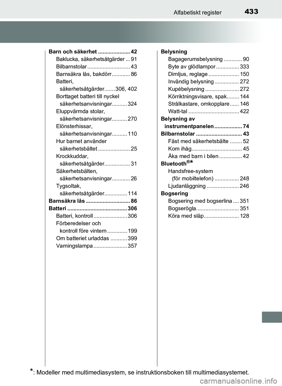TOYOTA AYGO 2017 Bruksanvisningar (in Swedish) 433Alfabetiskt register
OM99Q24SE
Barn och säkerhet ..................... 42Baklucka, säkerhetsåtgärder ... 91
Bilbarnstolar ............................ 43
Barnsäkra lås, bakdörr ............ TOYOTA AYGO 2017 Bruksanvisningar (in Swedish) 433Alfabetiskt register
OM99Q24SE
Barn och säkerhet ..................... 42Baklucka, säkerhetsåtgärder ... 91
Bilbarnstolar ............................ 43
Barnsäkra lås, bakdörr ............