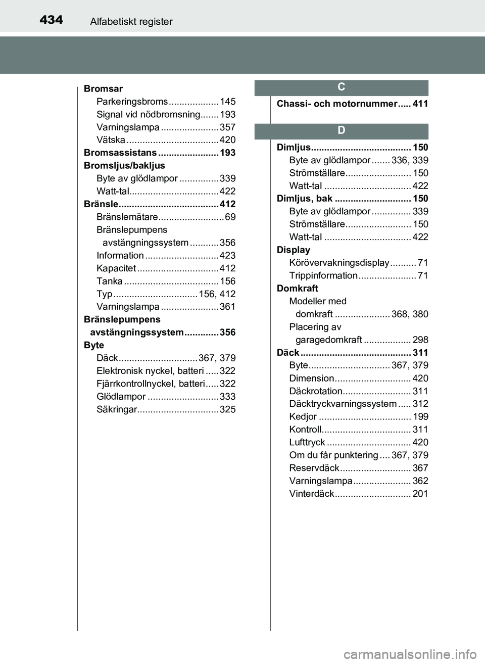 TOYOTA AYGO 2017 Bruksanvisningar (in Swedish) 434Alfabetiskt register
OM99Q24SE
BromsarParkeringsbroms ................... 145
Signal vid nödbromsning....... 193
Varningslampa ...................... 357
Vätska .................................. TOYOTA AYGO 2017 Bruksanvisningar (in Swedish) 434Alfabetiskt register
OM99Q24SE
BromsarParkeringsbroms ................... 145
Signal vid nödbromsning....... 193
Varningslampa ...................... 357
Vätska ..................................