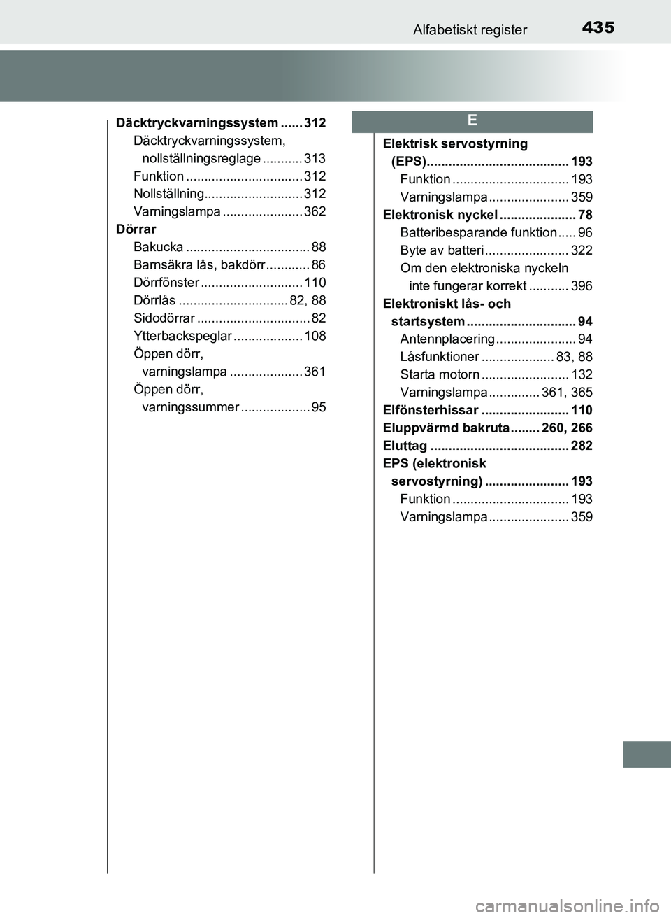 TOYOTA AYGO 2017 Bruksanvisningar (in Swedish) 435Alfabetiskt register
OM99Q24SE
Däcktryckvarningssystem ...... 312Däcktryckvarningssystem,
nollställningsreglage ........... 313
Funktion ................................ 312
Nollställning..... TOYOTA AYGO 2017 Bruksanvisningar (in Swedish) 435Alfabetiskt register
OM99Q24SE
Däcktryckvarningssystem ...... 312Däcktryckvarningssystem,
nollställningsreglage ........... 313
Funktion ................................ 312
Nollställning.....