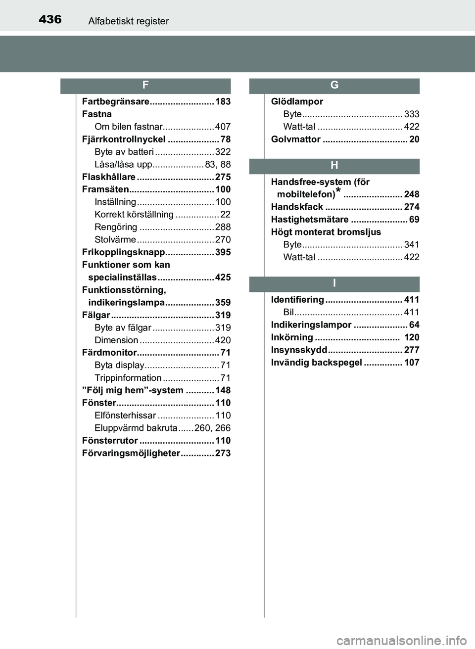 TOYOTA AYGO 2017 Bruksanvisningar (in Swedish) 436Alfabetiskt register
OM99Q24SE
Fartbegränsare......................... 183
FastnaOm bilen fastnar.................... 407
Fjärrkontrollnyckel .................... 78 Byte av batteri ............. TOYOTA AYGO 2017 Bruksanvisningar (in Swedish) 436Alfabetiskt register
OM99Q24SE
Fartbegränsare......................... 183
FastnaOm bilen fastnar.................... 407
Fjärrkontrollnyckel .................... 78 Byte av batteri .............