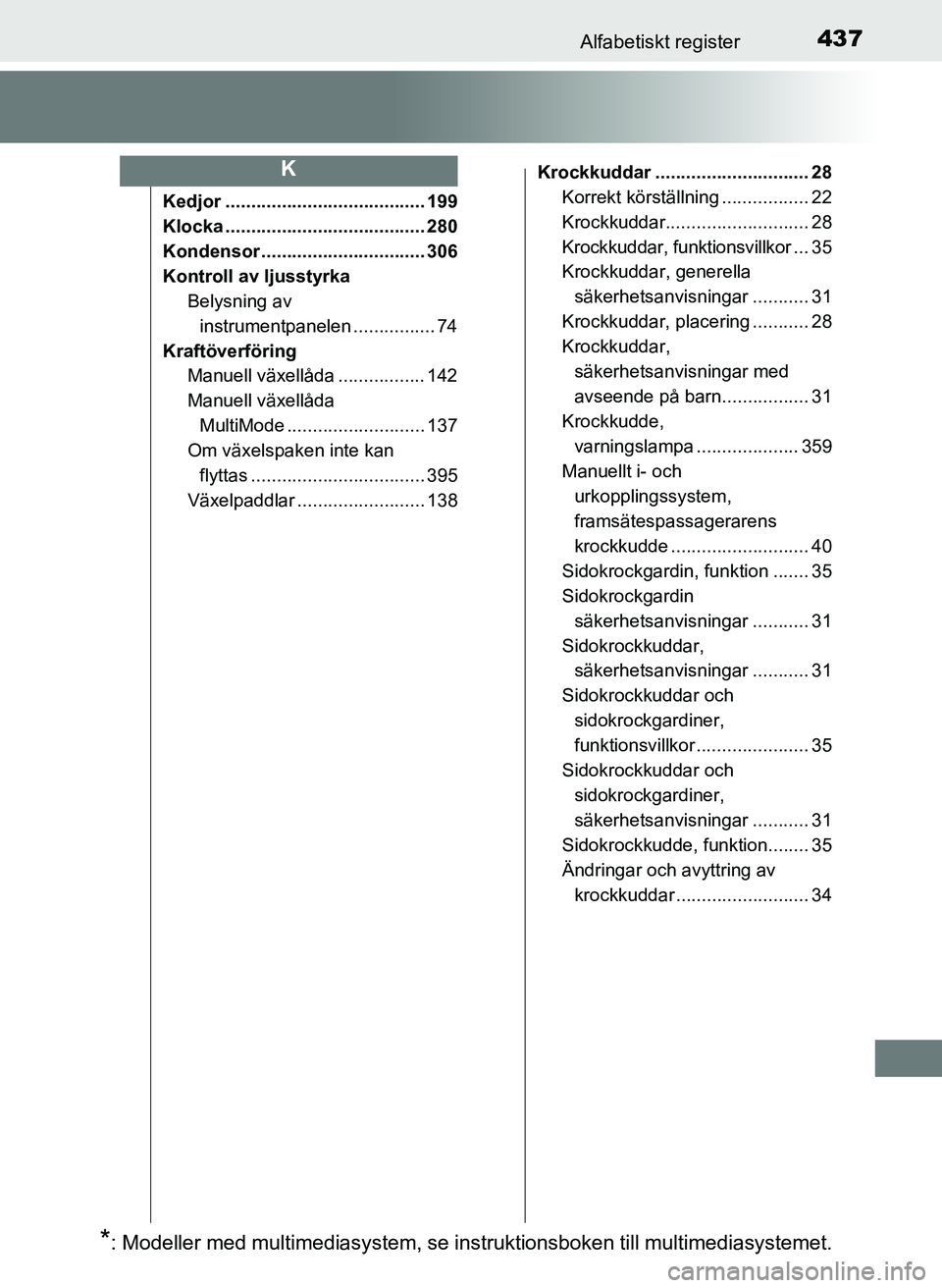 TOYOTA AYGO 2017 Bruksanvisningar (in Swedish) 437Alfabetiskt register
OM99Q24SE
Kedjor ....................................... 199
Klocka ....................................... 280
Kondensor ................................ 306
Kontroll av ljuss TOYOTA AYGO 2017 Bruksanvisningar (in Swedish) 437Alfabetiskt register
OM99Q24SE
Kedjor ....................................... 199
Klocka ....................................... 280
Kondensor ................................ 306
Kontroll av ljuss
