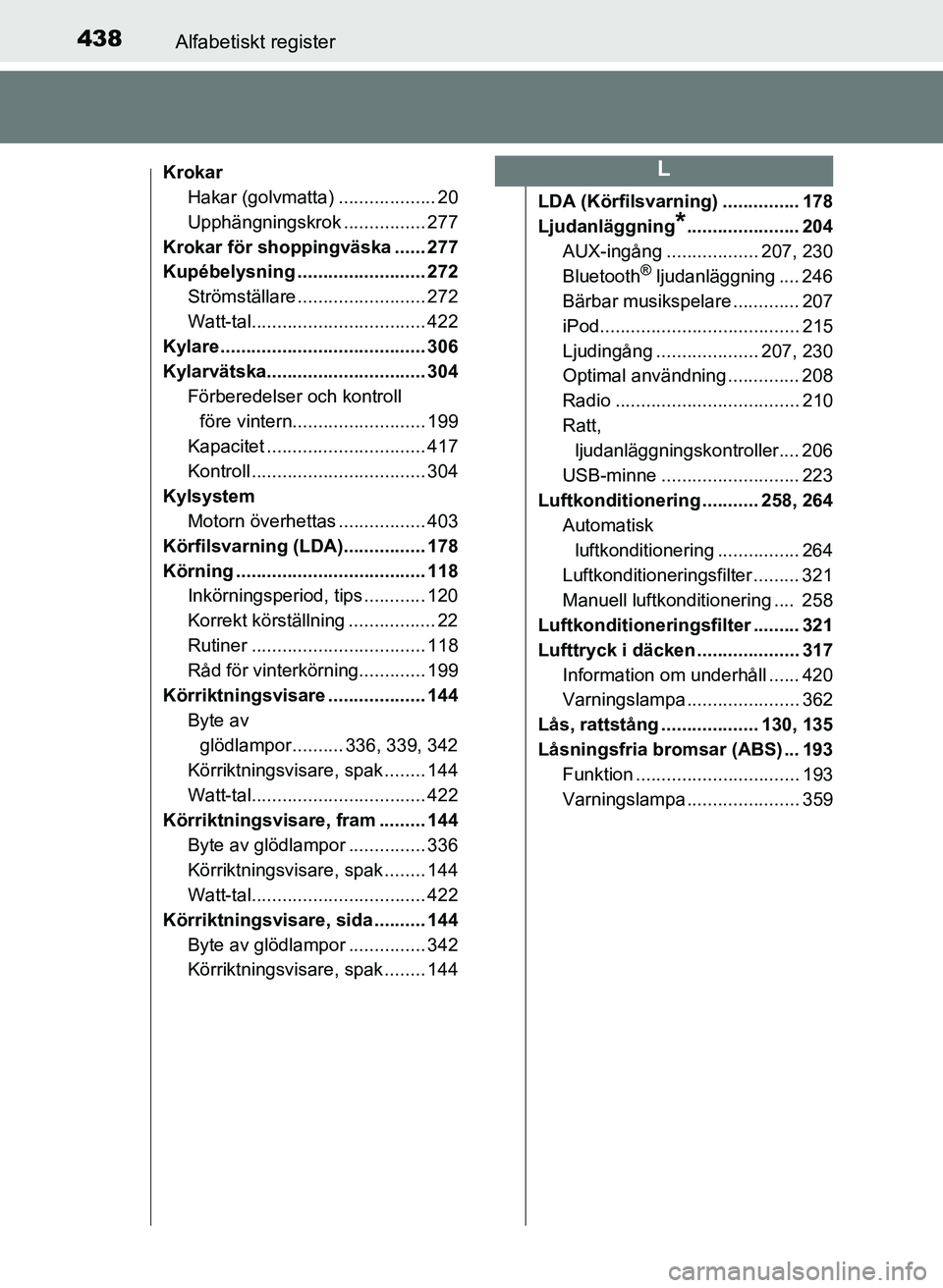 TOYOTA AYGO 2017 Bruksanvisningar (in Swedish) 438Alfabetiskt register
OM99Q24SE
KrokarHakar (golvmatta) ................... 20
Upphängningskrok ................ 277
Krokar för shop pingväska ...... 277
Kupébelysning ......................... TOYOTA AYGO 2017 Bruksanvisningar (in Swedish) 438Alfabetiskt register
OM99Q24SE
KrokarHakar (golvmatta) ................... 20
Upphängningskrok ................ 277
Krokar för shop pingväska ...... 277
Kupébelysning .........................